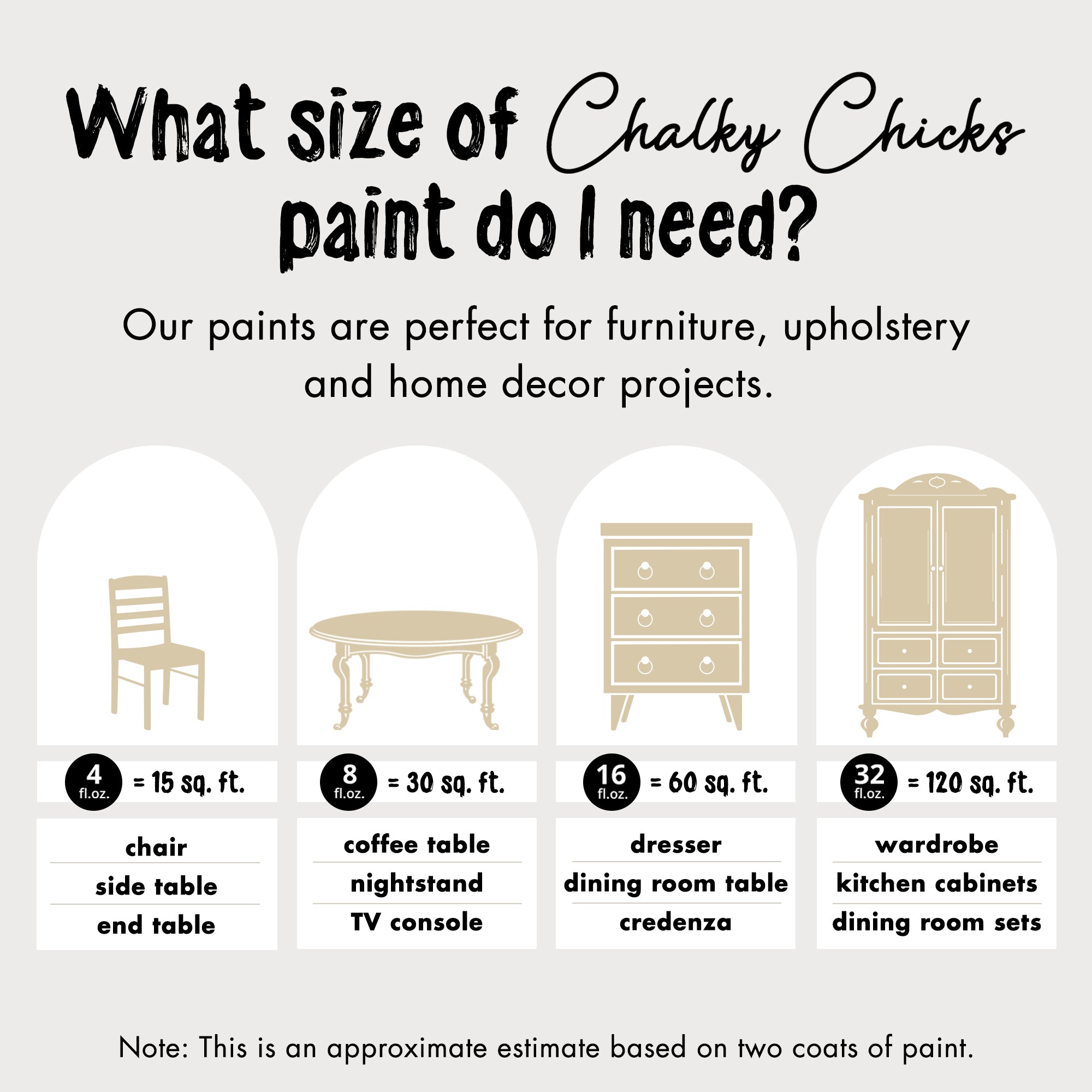 Cuppa Latte, Premium All-In-One Chalk Paint for DIY’ers and Pro's