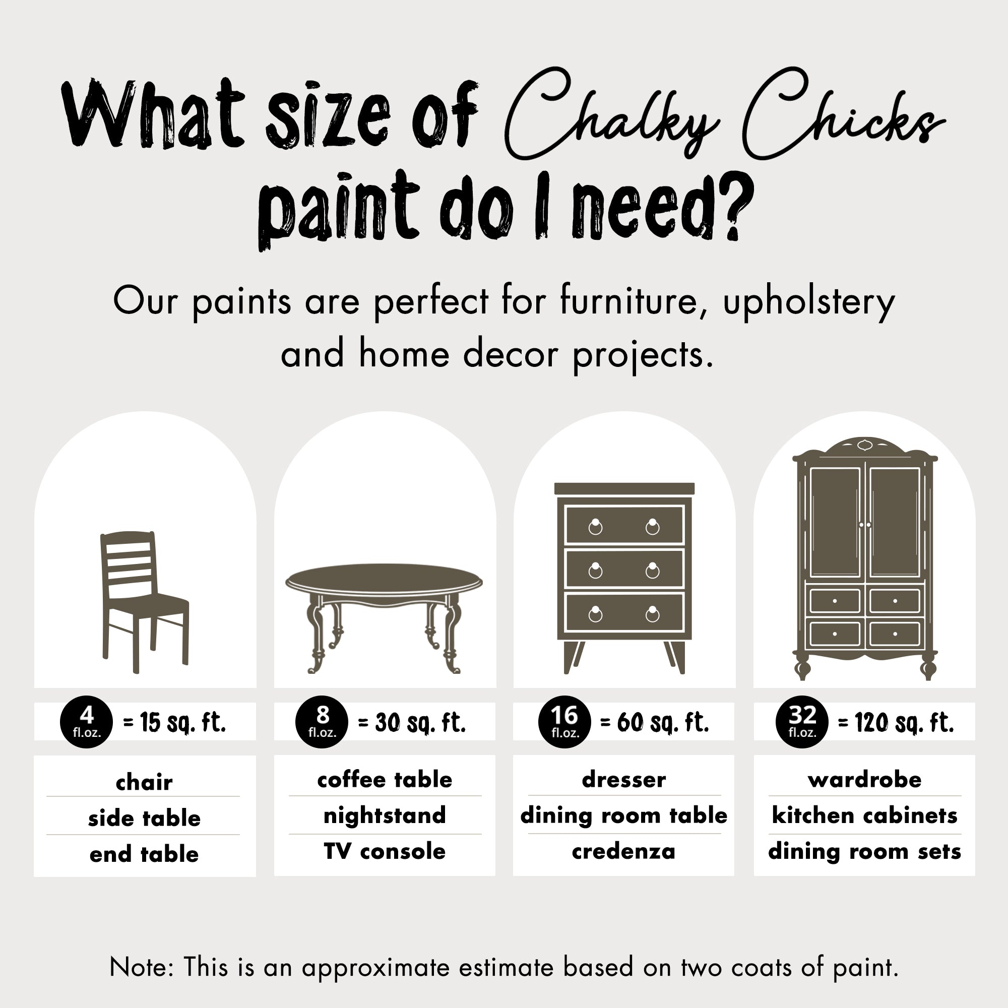 Beachwood, Premium All-In-One Chalk Paint for DIY’ers and Pro's