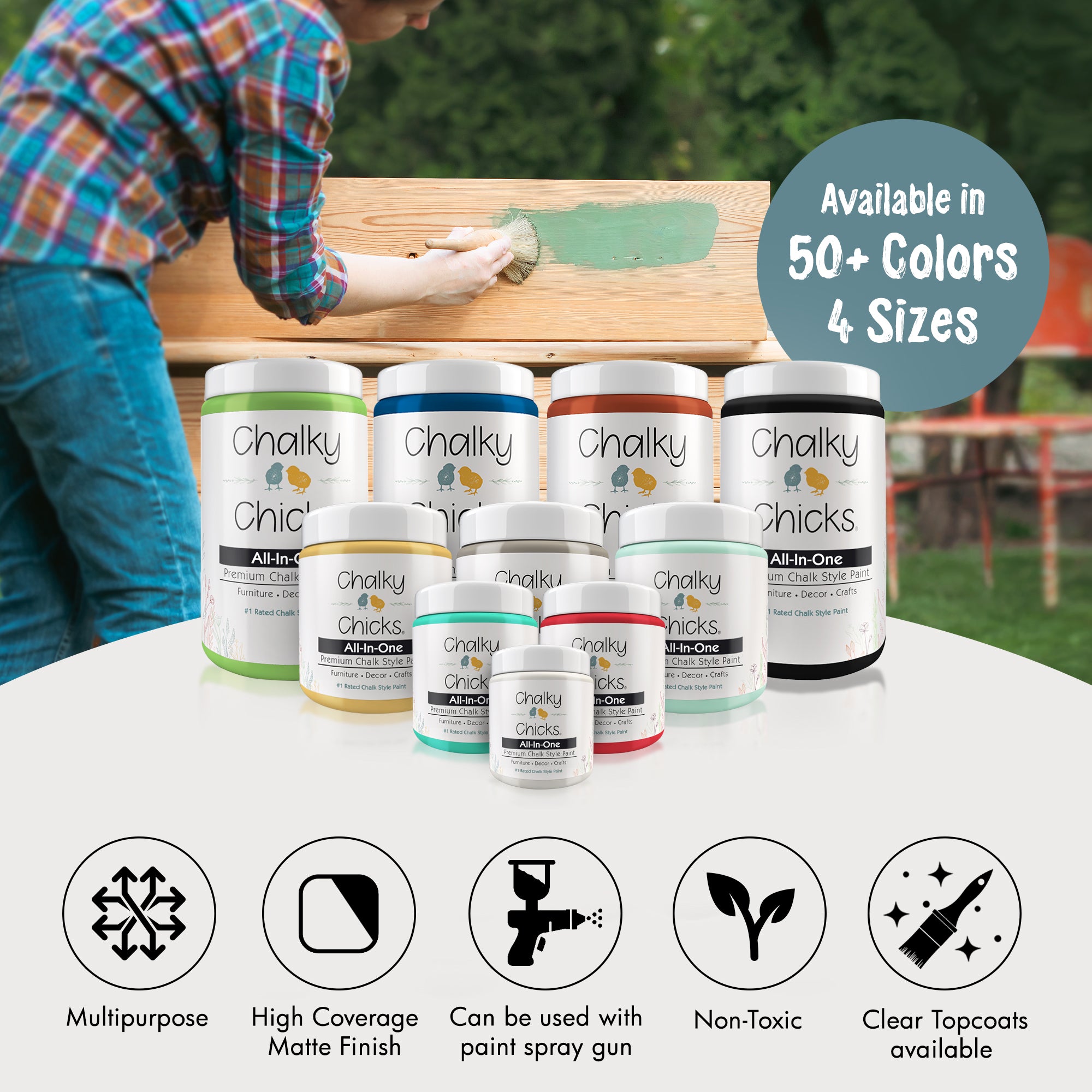 Y Blue, Premium All-In-One Chalk Paint for DIY’ers and Pro's