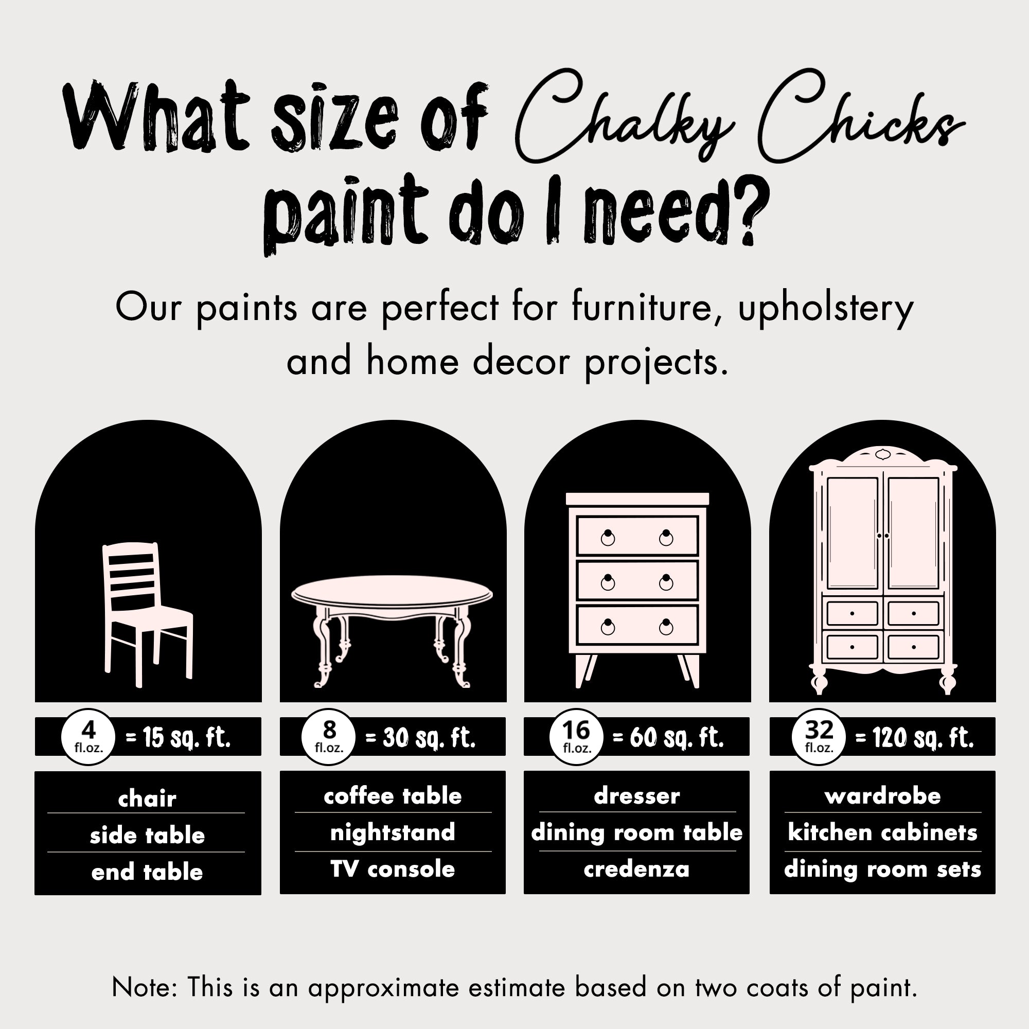 Paris Pink, Premium All-In-One Chalk Paint for DIY’ers and Pro's
