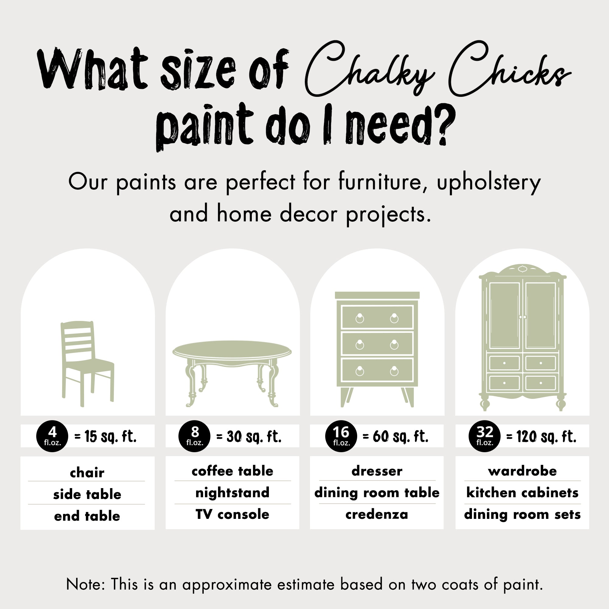 Mountain Green, Premium All-In-One Chalk Paint for DIY’ers and Pro's