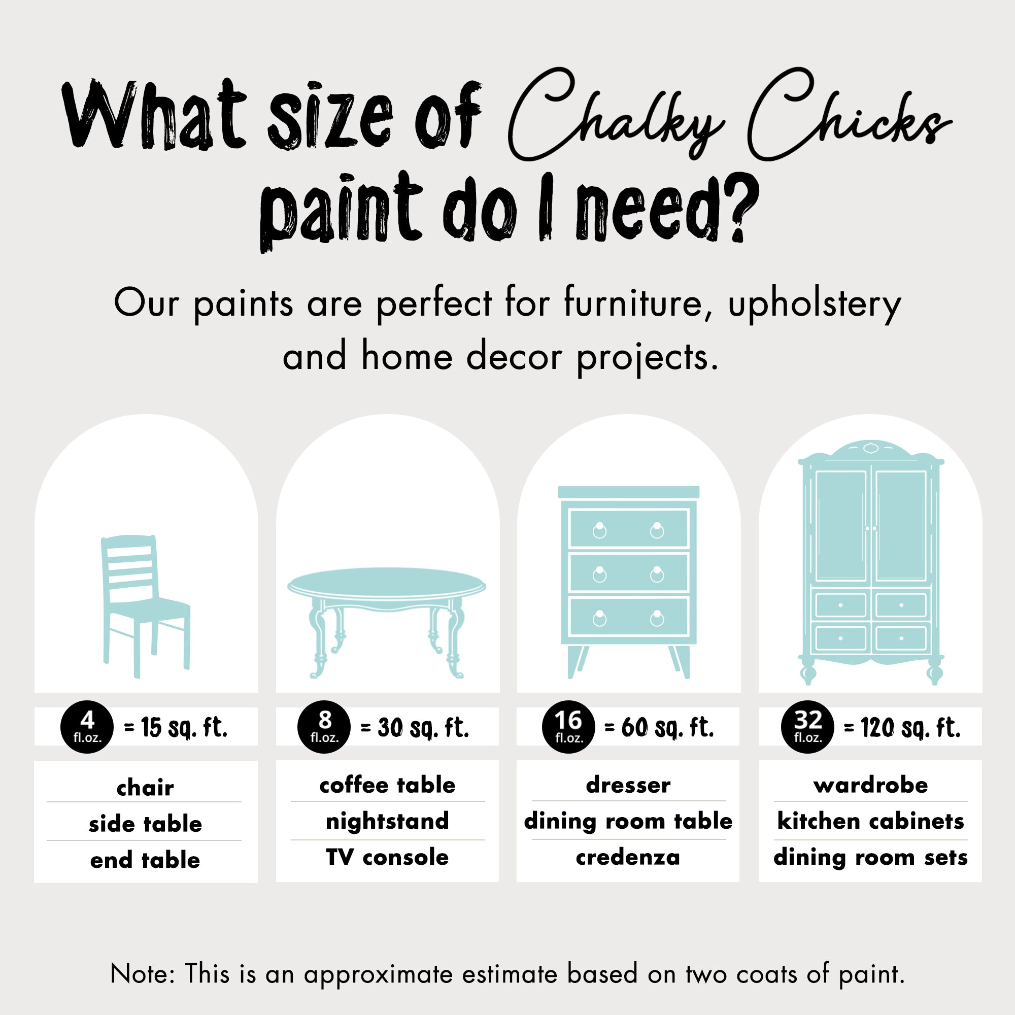 Raindrop, Premium All-In-One Chalk Paint for DIY’ers and Pro's
