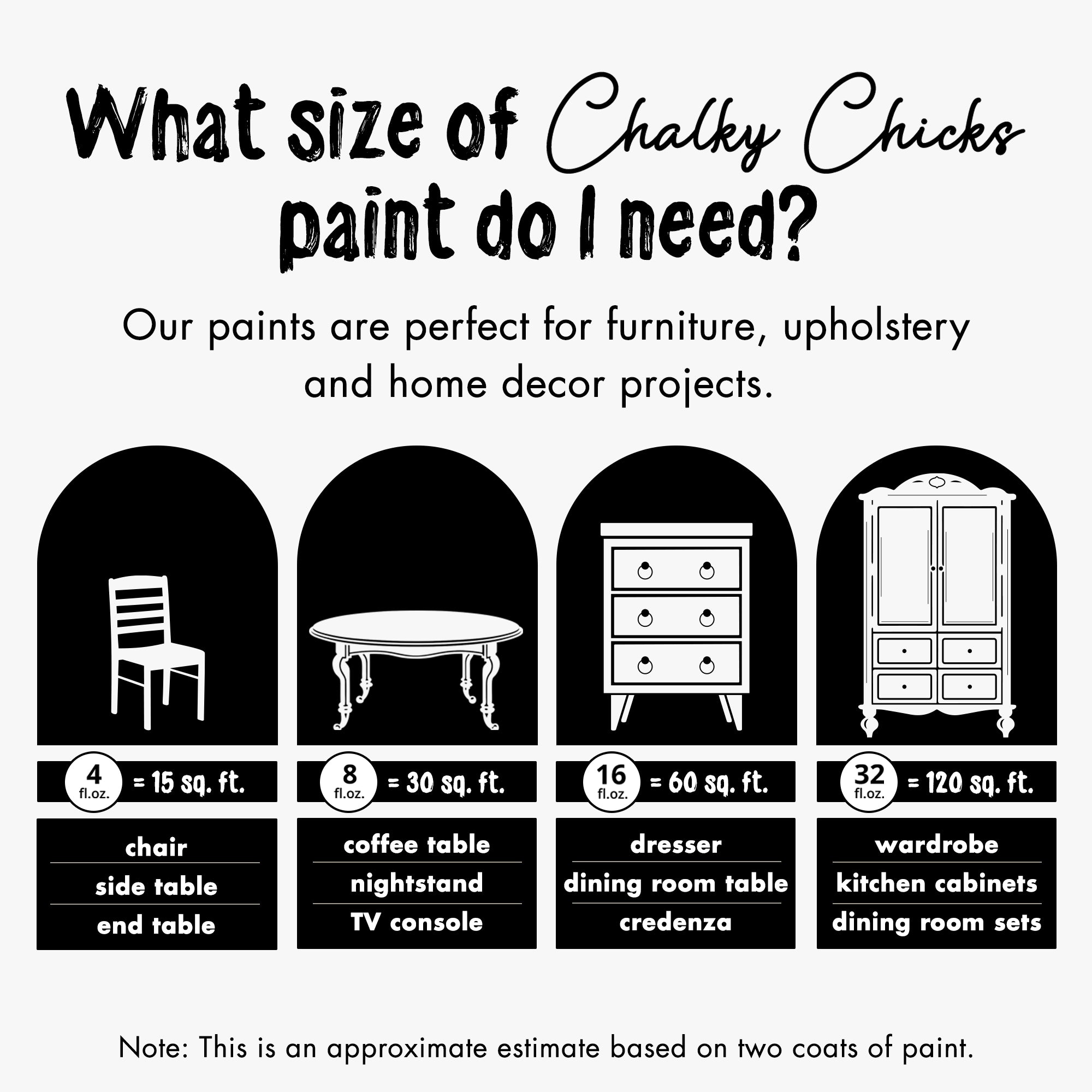 Powdered Snow, Premium All-In-One Chalk Paint for DIY’ers and Pro's