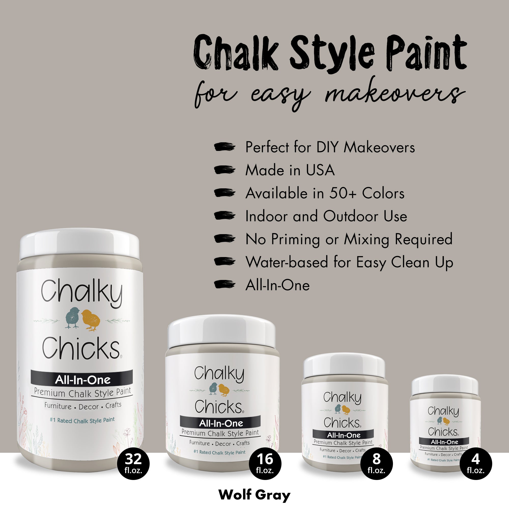 Wolf Grey, Premium All-In-One Chalk Paint for DIY’ers and Pro's