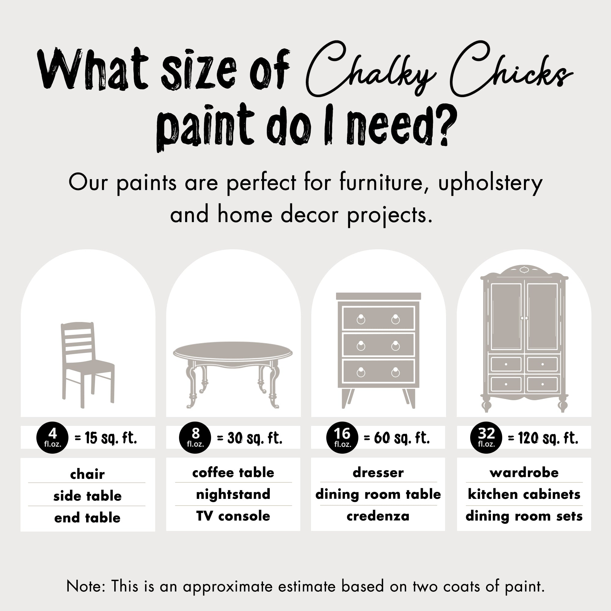 Wolf Grey, Premium All-In-One Chalk Paint for DIY’ers and Pro's