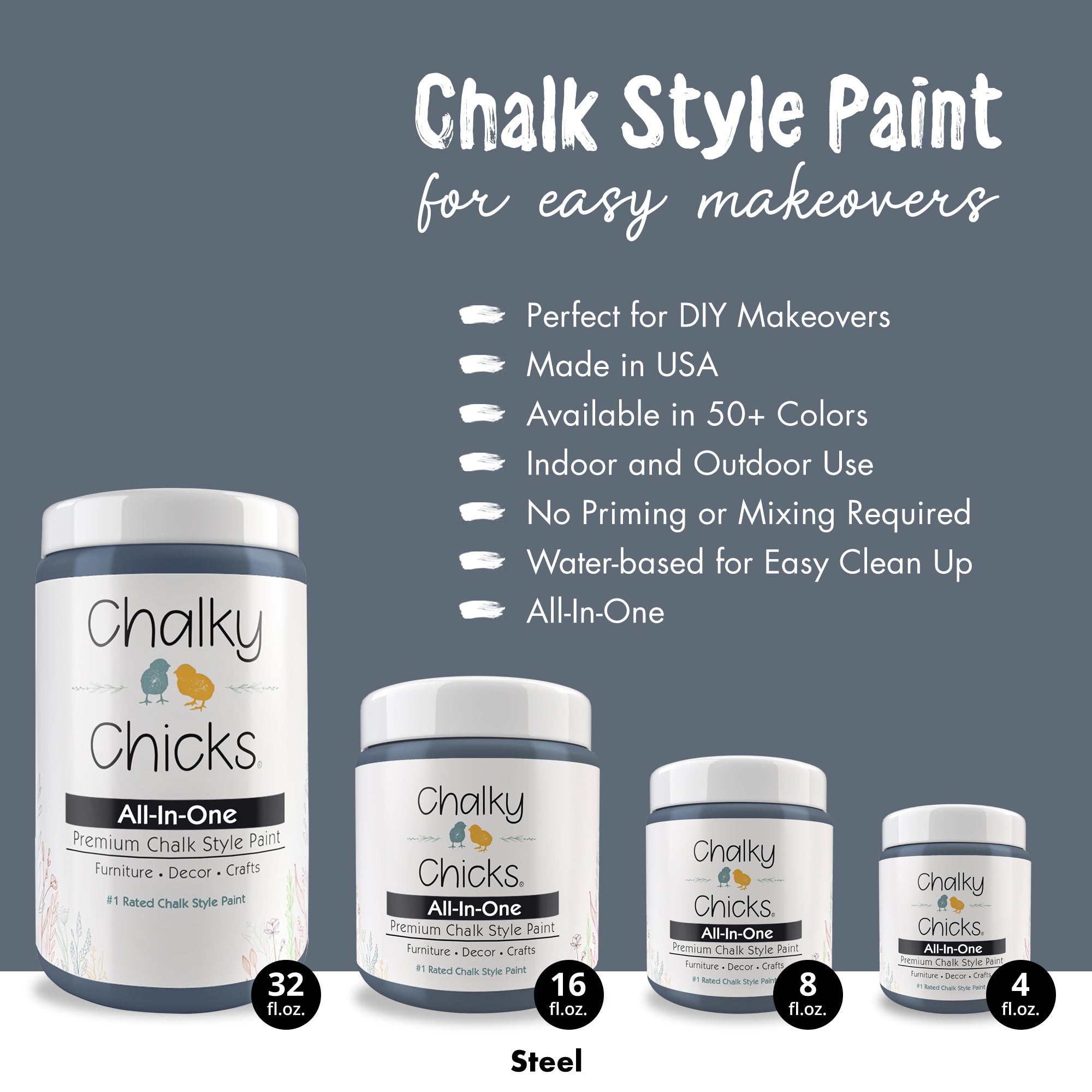 Blue Steel, Premium All-In-One Chalk Paint for DIY’ers and Pro's