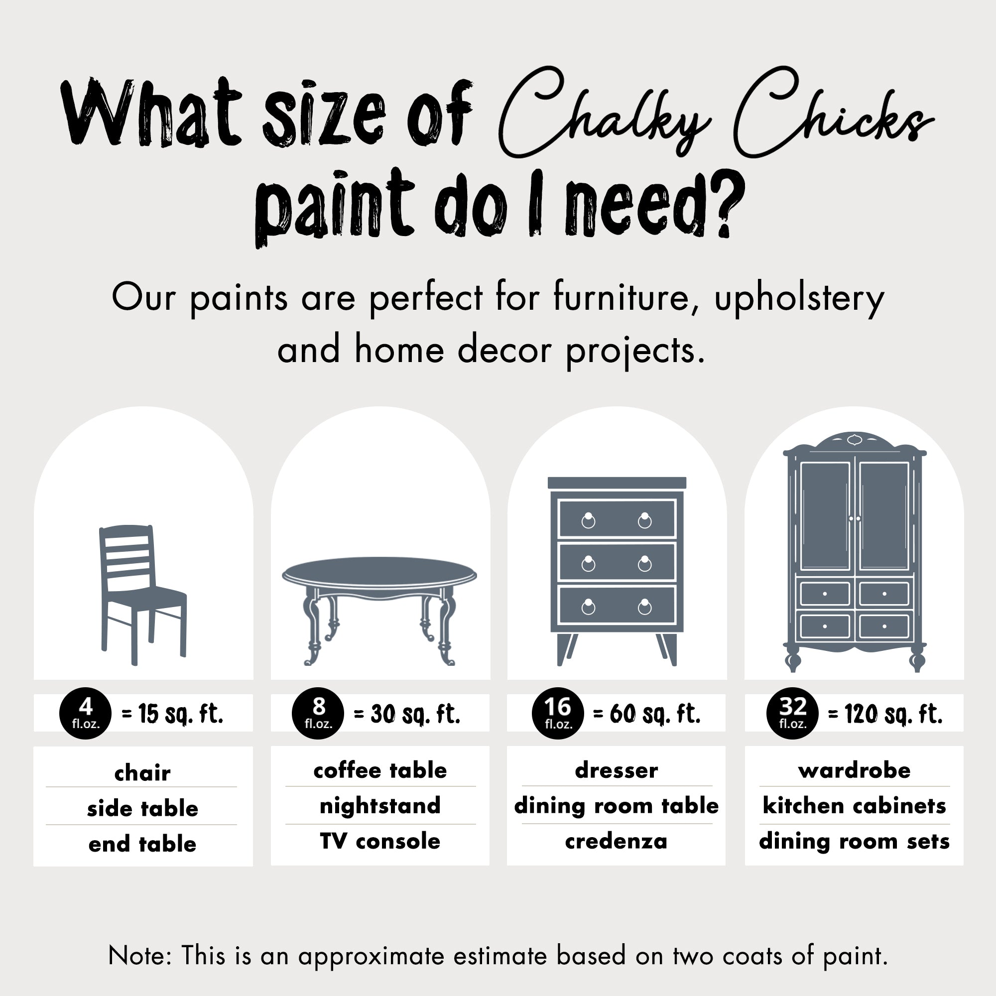 Blue Steel, Premium All-In-One Chalk Paint for DIY’ers and Pro's