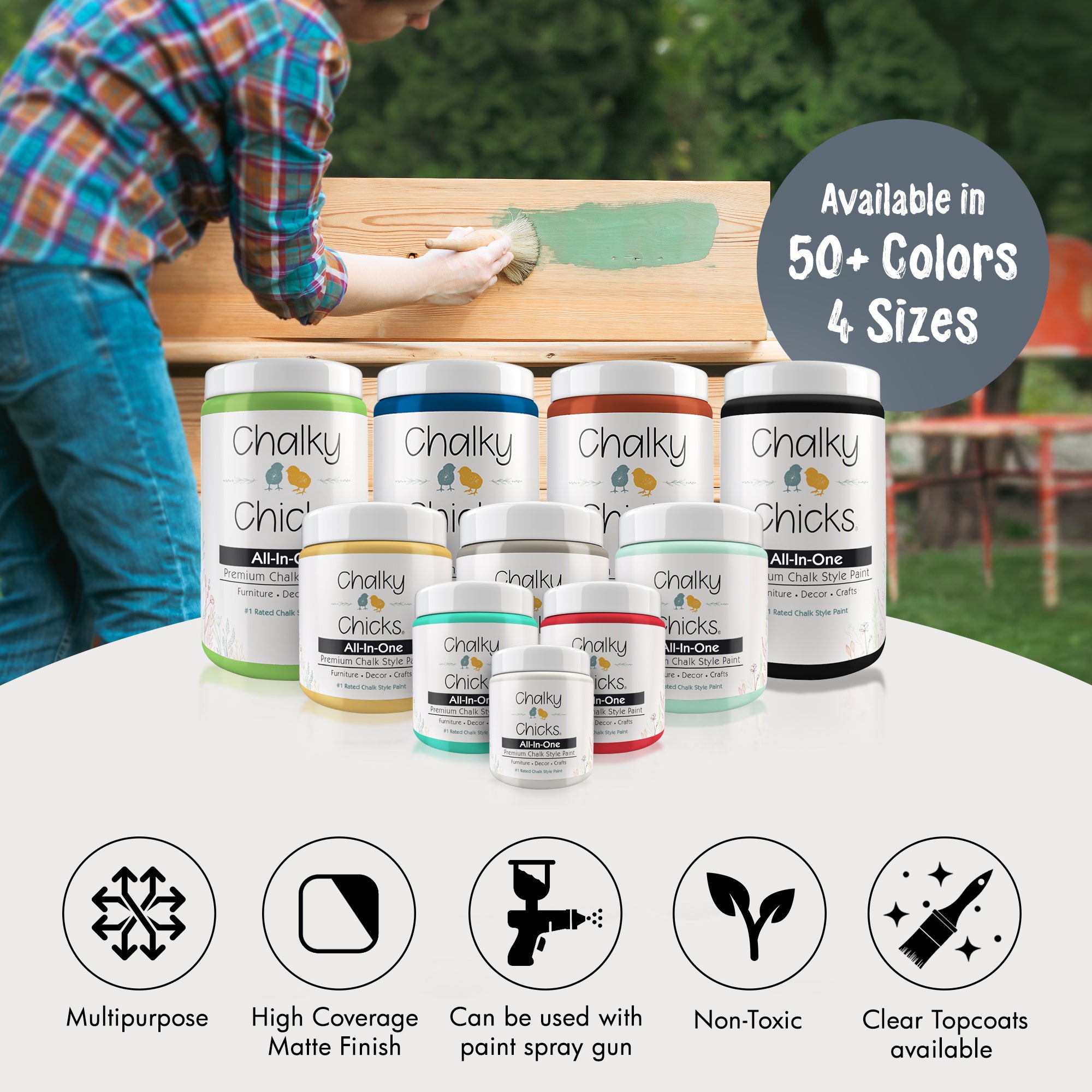 Blue Steel, Premium All-In-One Chalk Paint for DIY’ers and Pro's
