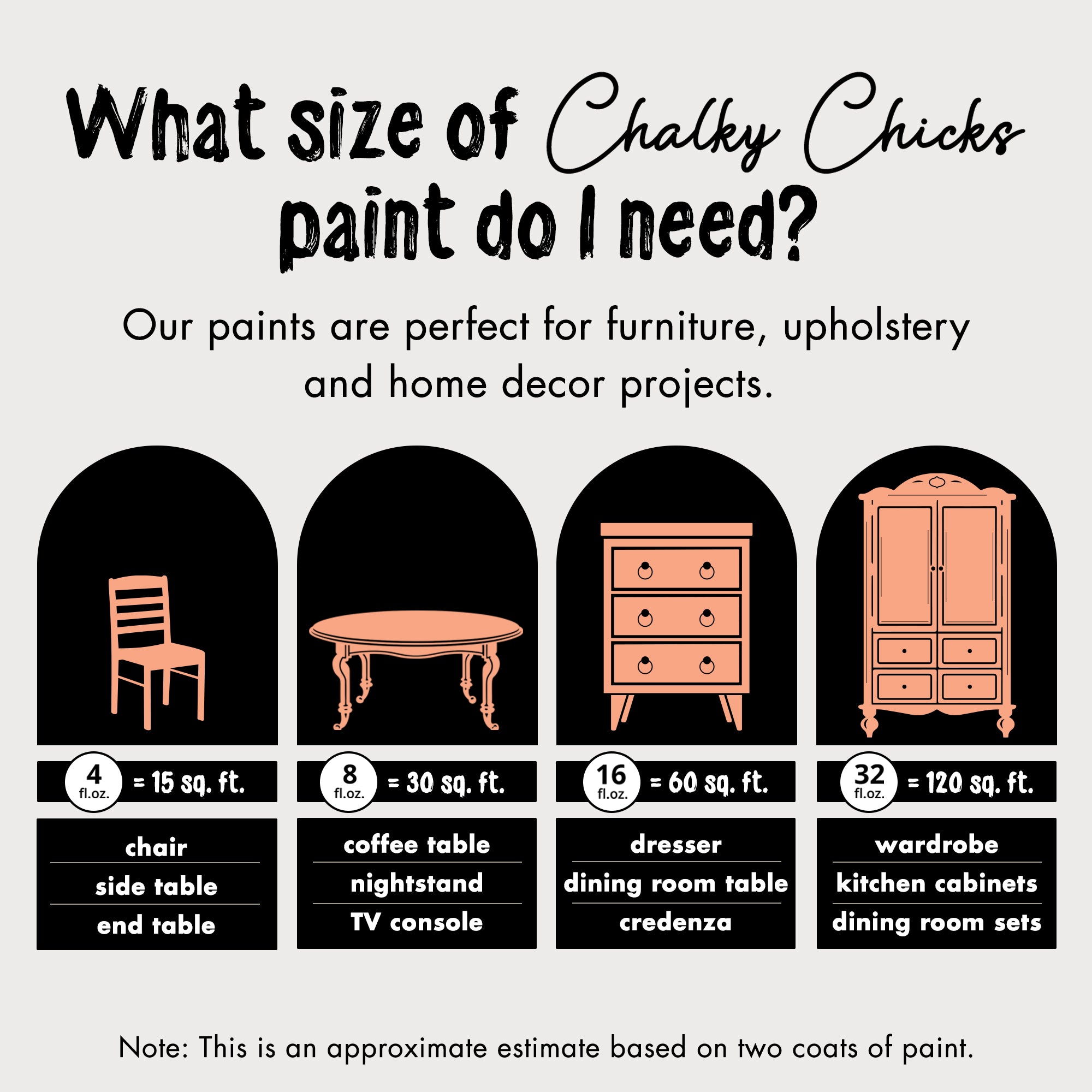 Gingers Blush, Premium All-In-One Chalk Paint for DIY’ers and Pro's