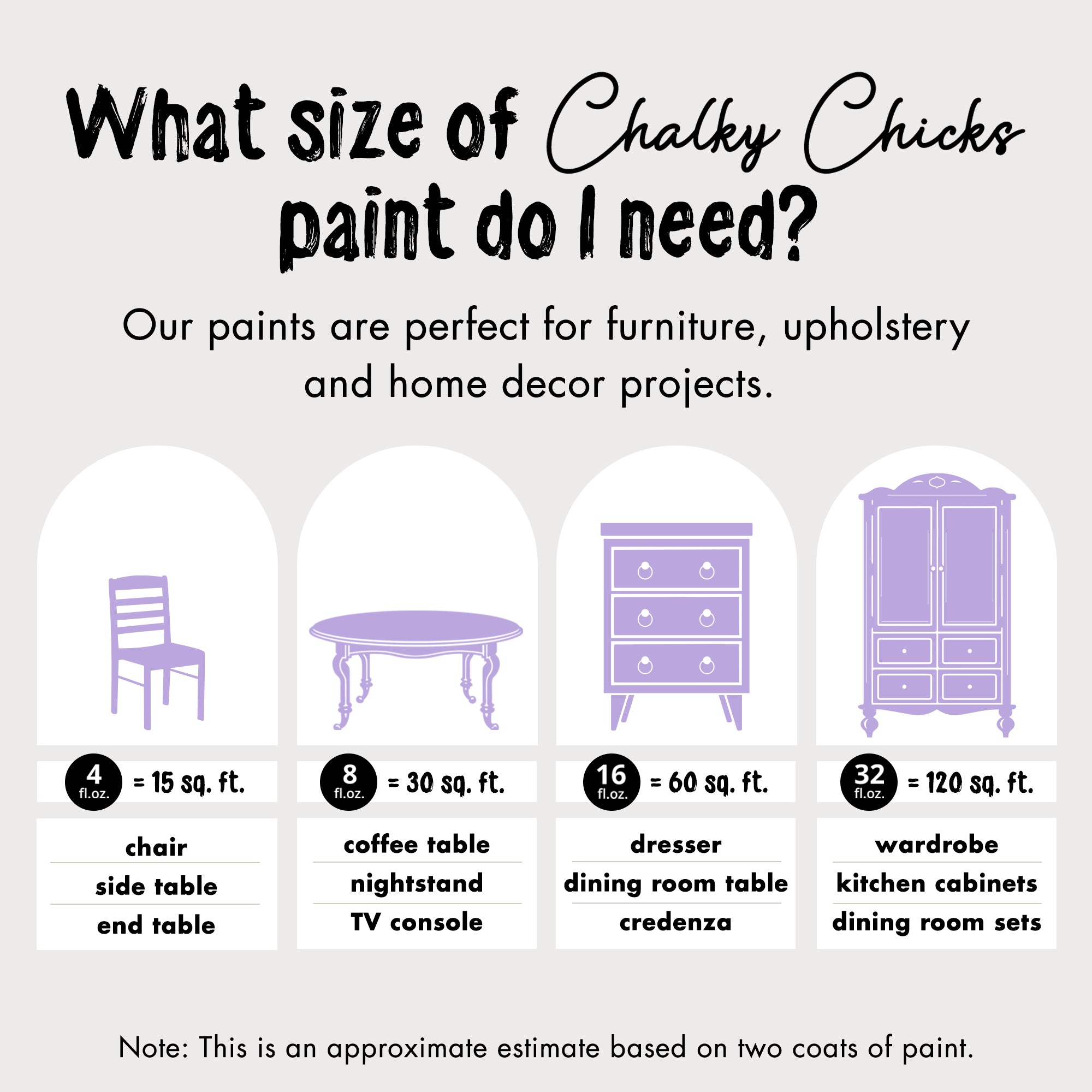 Sweet Lilac, Premium All-In-One Chalk Paint for DIY’ers and Pro's