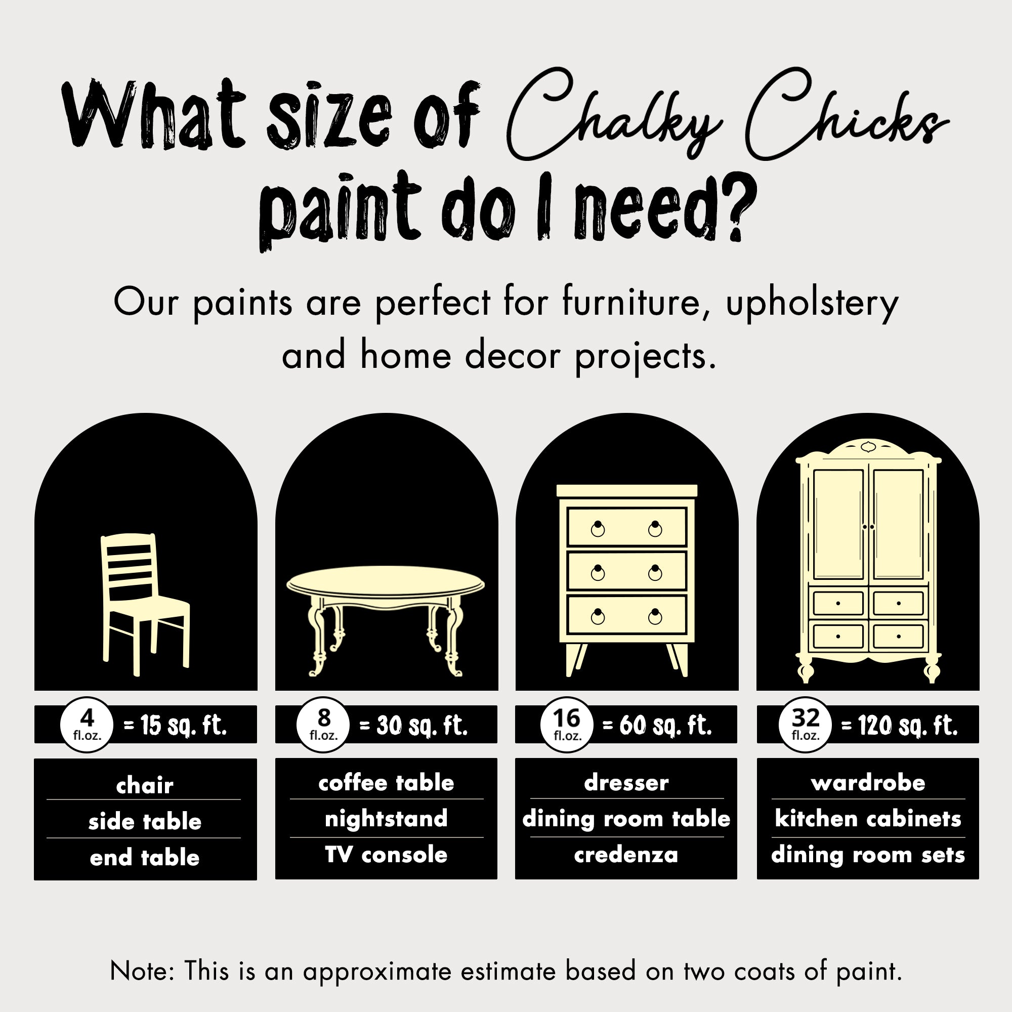Daisy Yellow, Premium All-In-One Chalk Paint for DIY’ers and Pro's