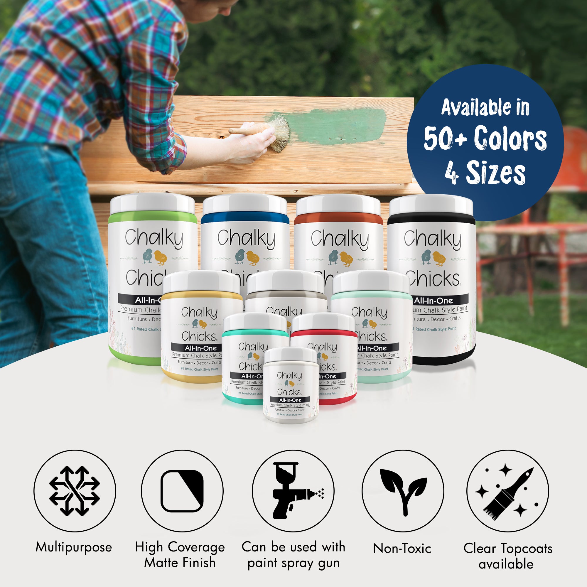 DC Blue, Premium All-In-One Chalk Paint for DIY’ers and Pro's
