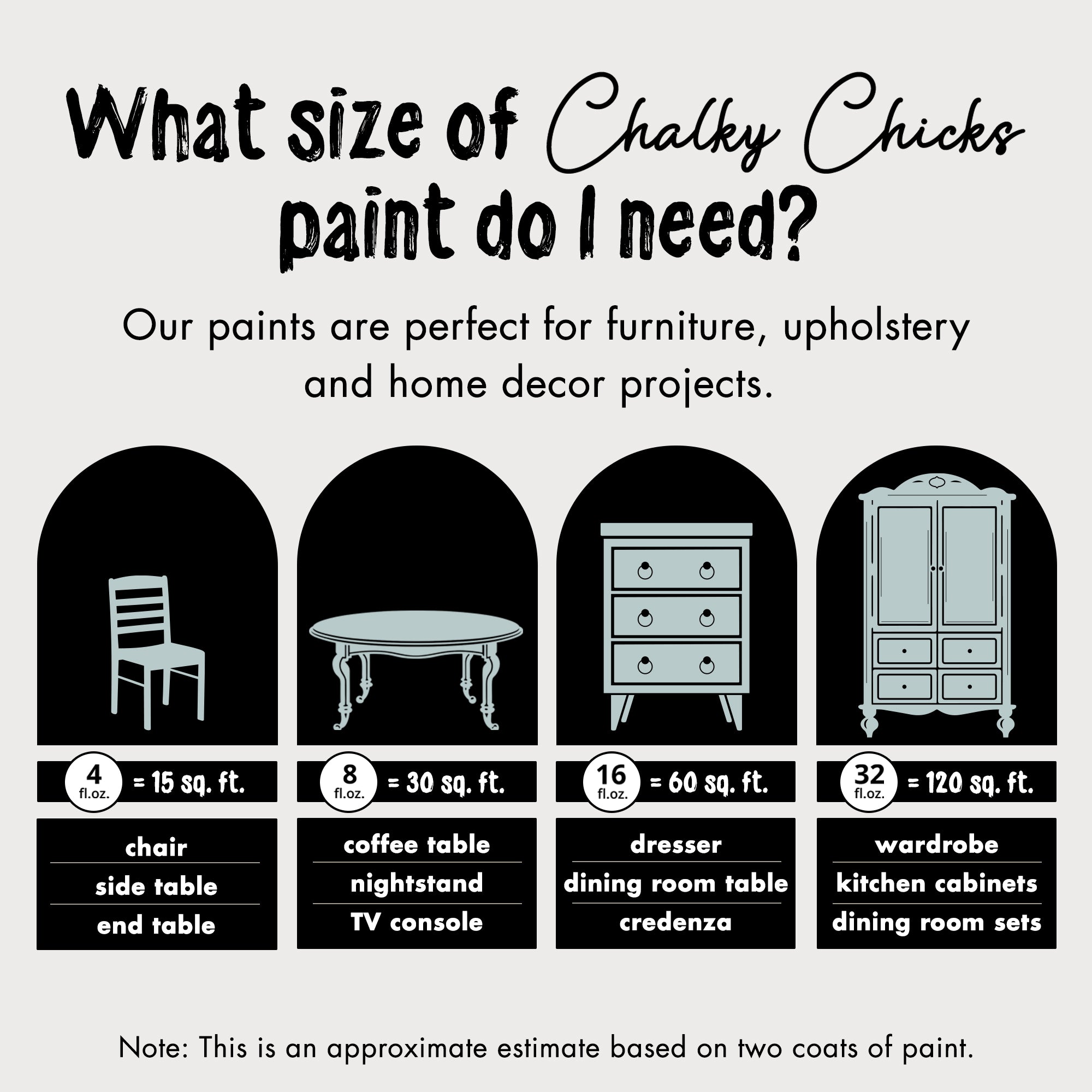 Cancun Blue, Premium All-In-One Chalk Paint for DIY’ers and Pro's