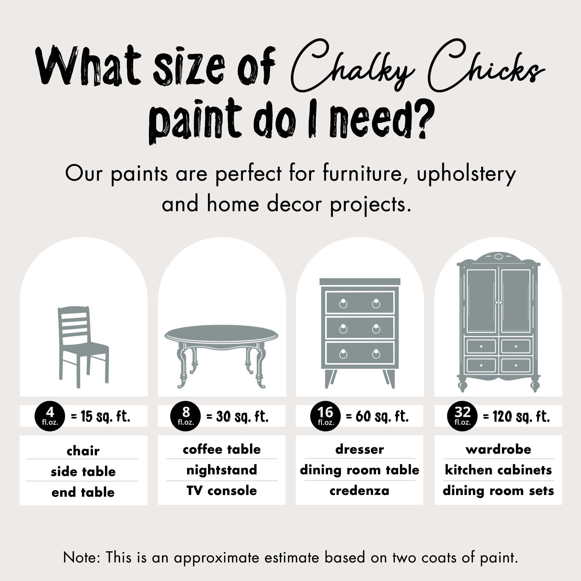 Sea Glass, Premium All-In-One Chalk Paint for DIY’ers and Pro's