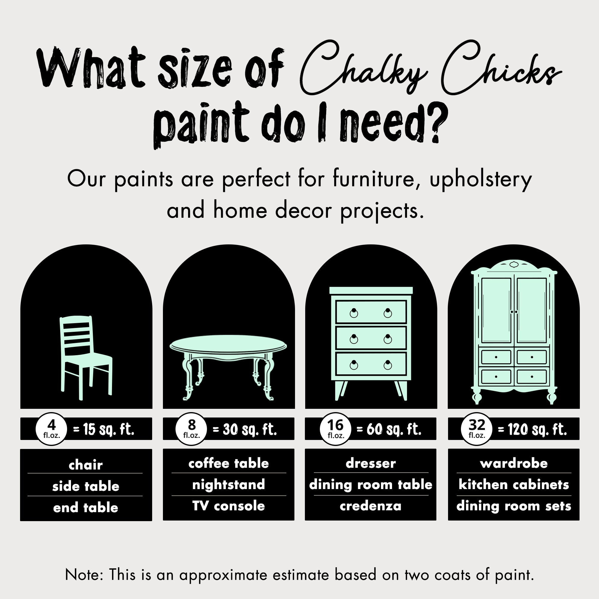 Wintergreen, Premium All-In-One Chalk Paint for DIY’ers and Pro's