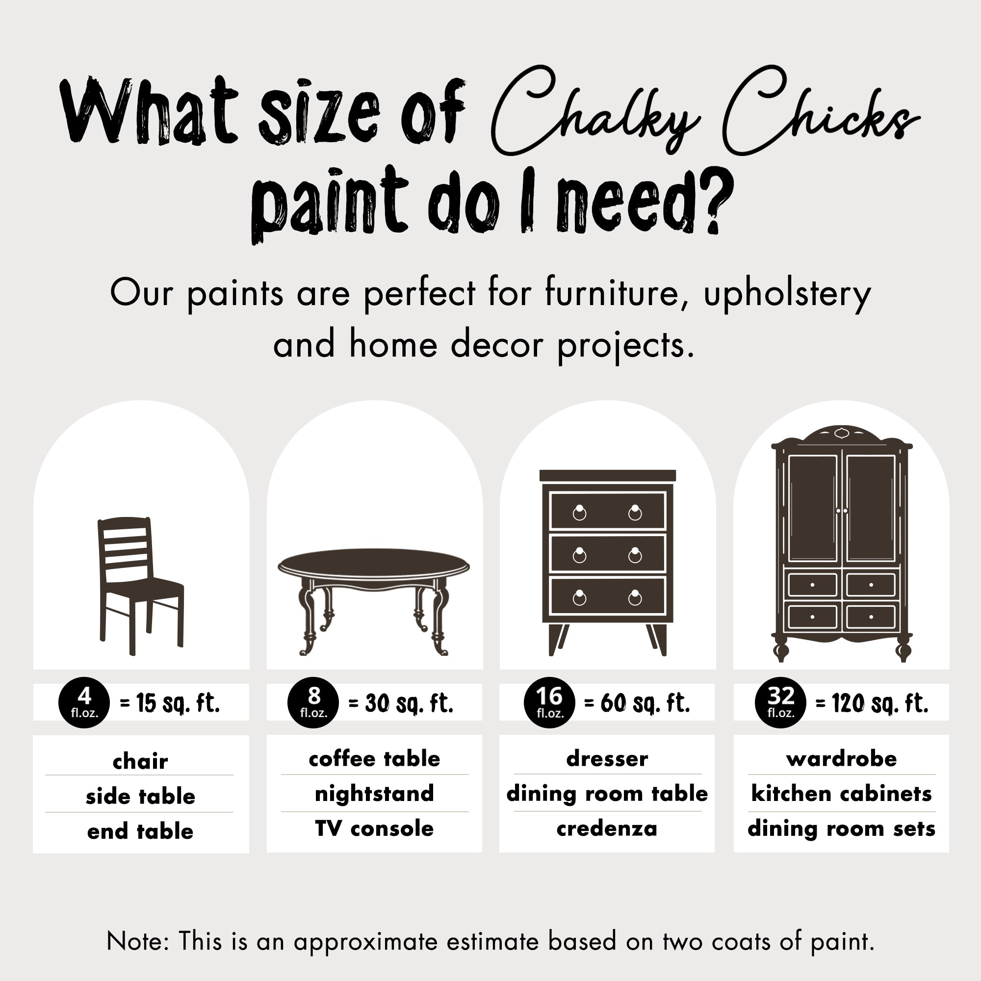Lava Cake, Premium All-In-One Chalk Paint for DIY’ers and Pro's