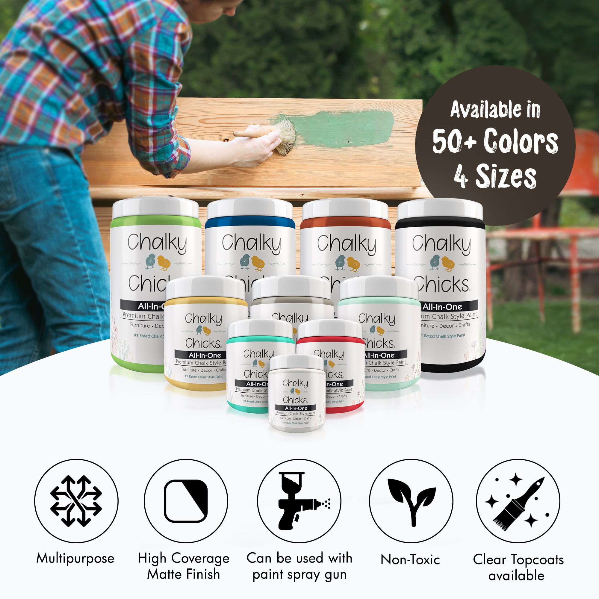 Lava Cake, Premium All-In-One Chalk Paint for DIY’ers and Pro's