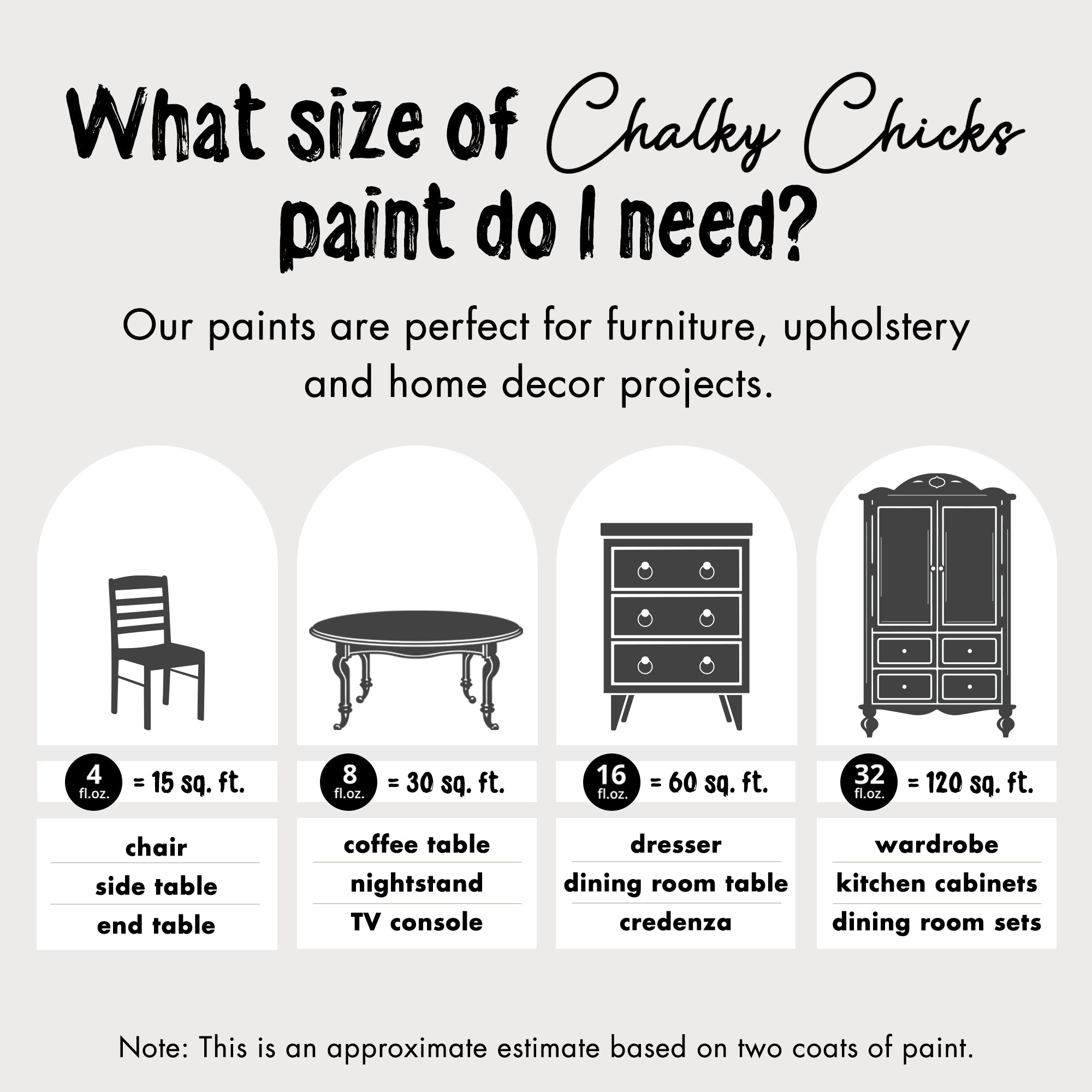 Gun Metal Grey, Premium All-In-One Chalk Paint for DIY’ers and Pro's