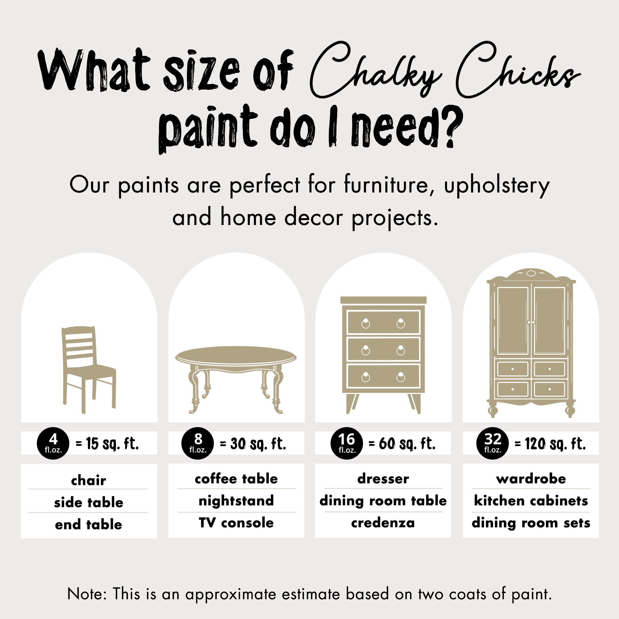 Olivewood, Premium All-In-One Chalk Paint for DIY’ers and Pro's