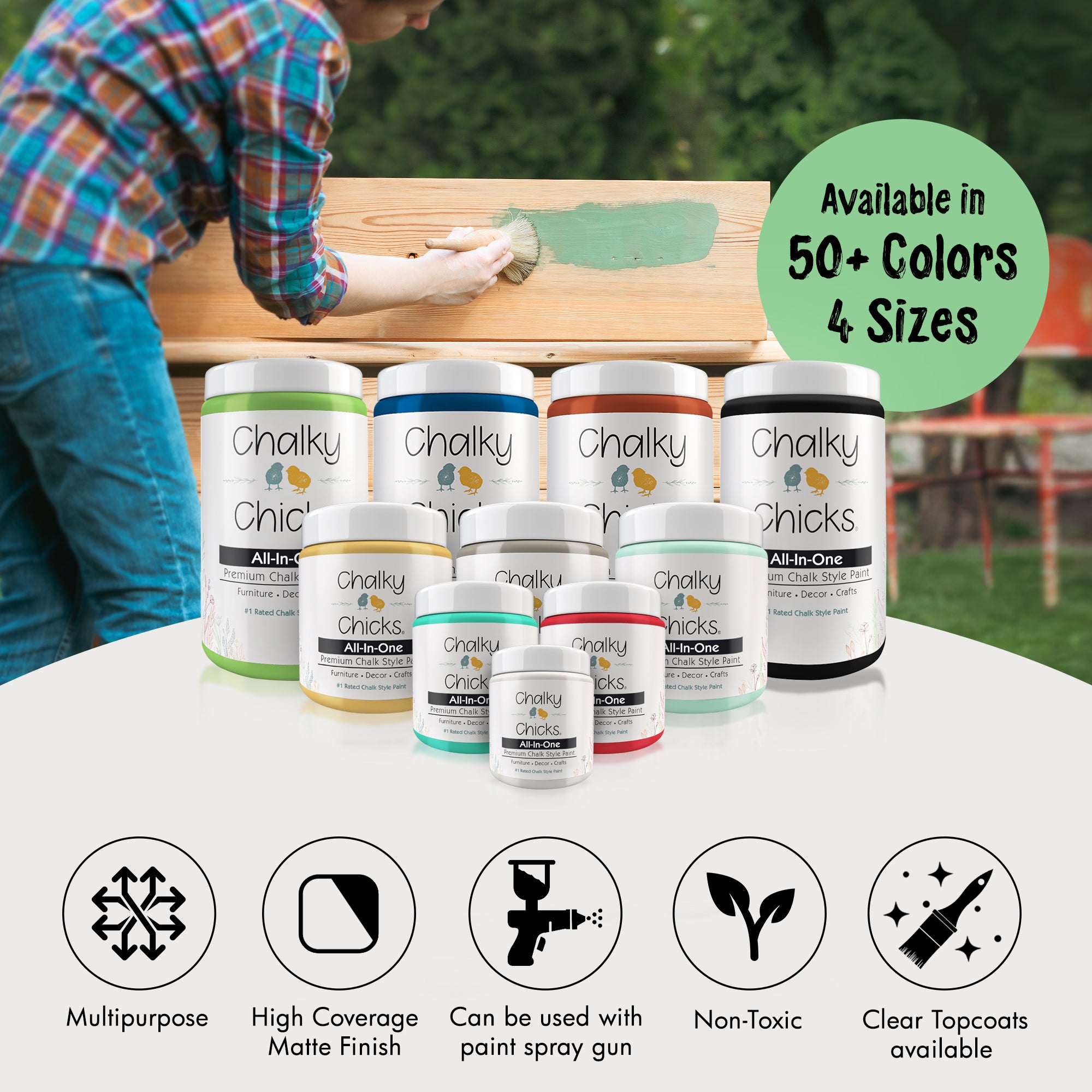 Lime Ricki, Premium All-In-One Chalk Paint for DIY’ers and Pro's