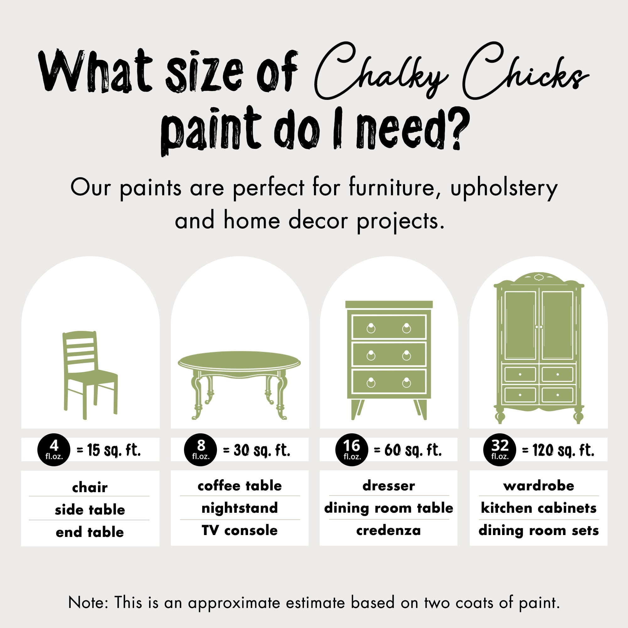 Lily Pad, Premium All-In-One Chalk Paint for DIY’ers and Pro's