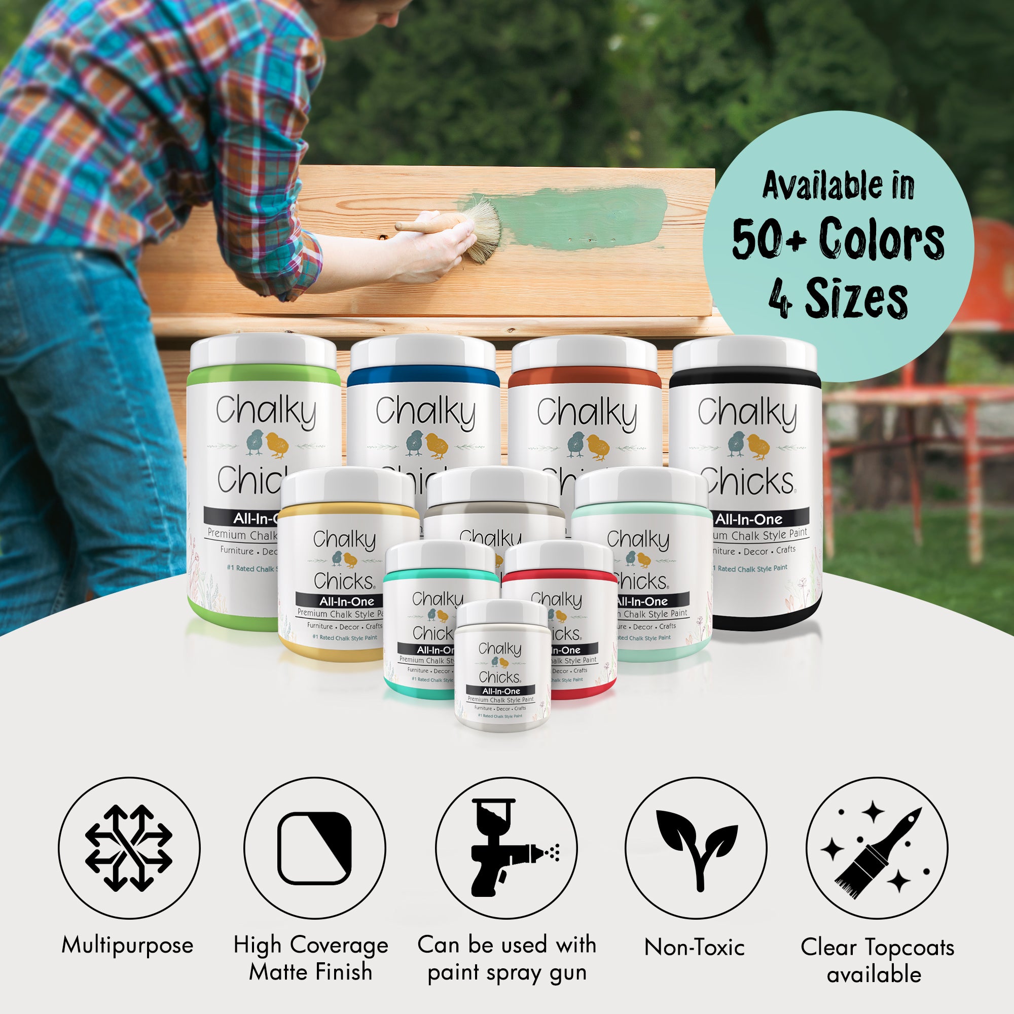 Riptide, Premium All-In-One Chalk Paint for DIY’ers and Pro's