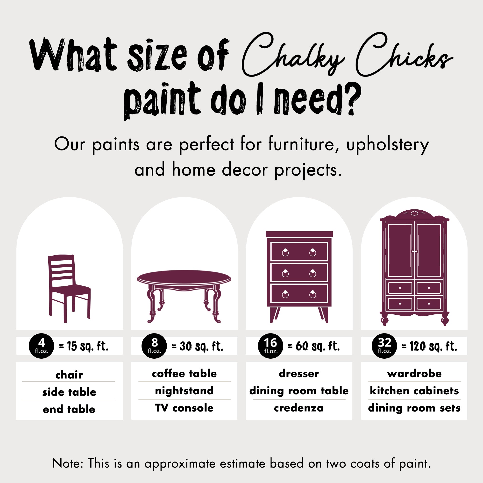 Logan Berry, Premium All-In-One Chalk Paint for DIY’ers and Pro's