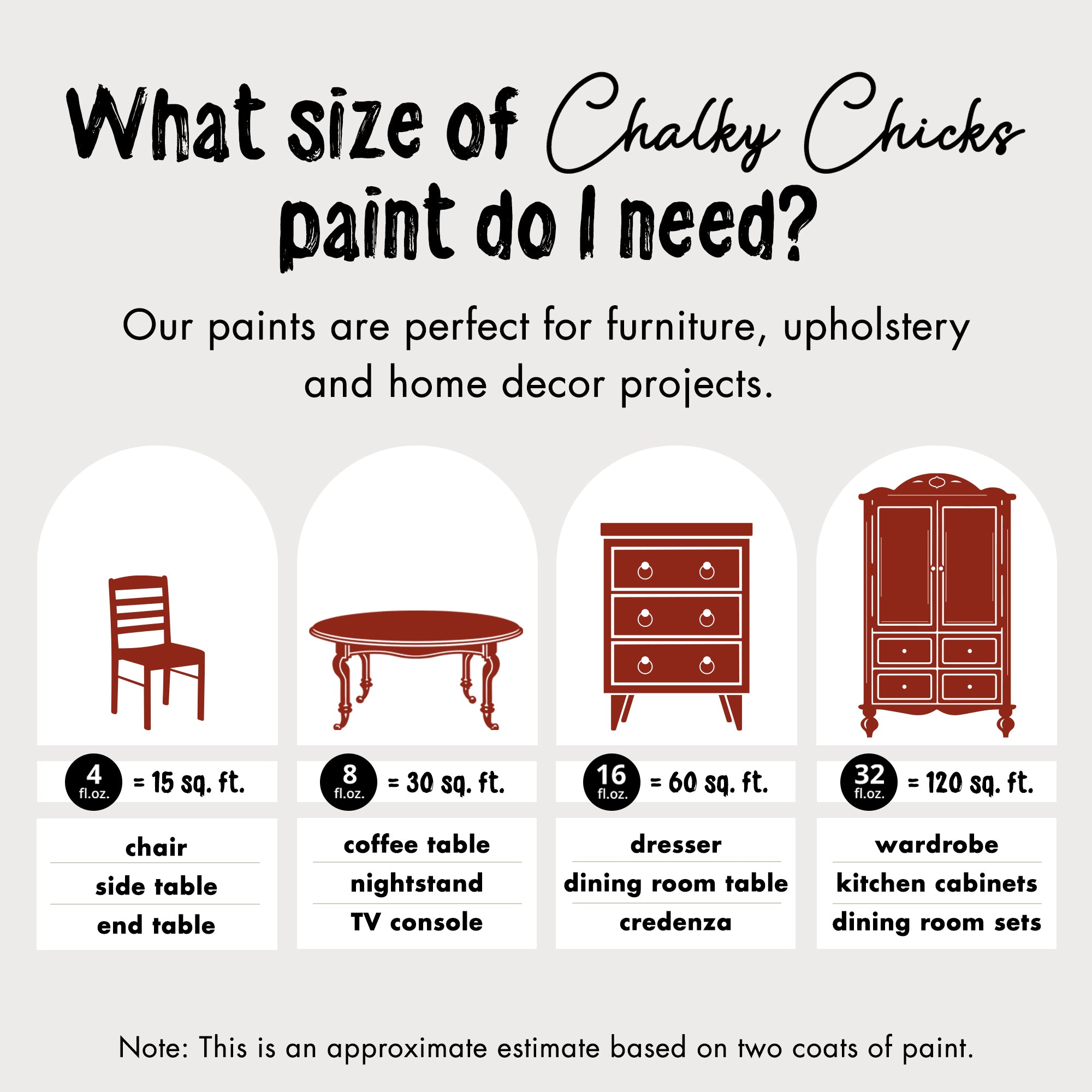 Poison Apple, Premium All-In-One Chalk Paint for DIY’ers and Pro's