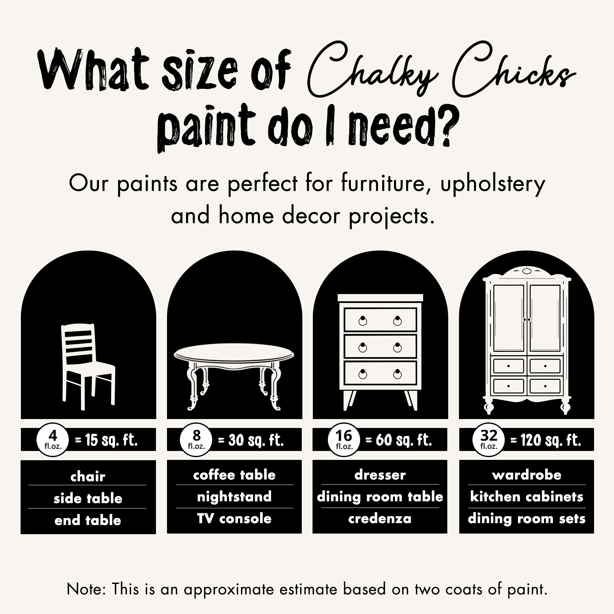 Old Lace, Premium All-In-One Chalk Paint for DIY’ers and Pro's