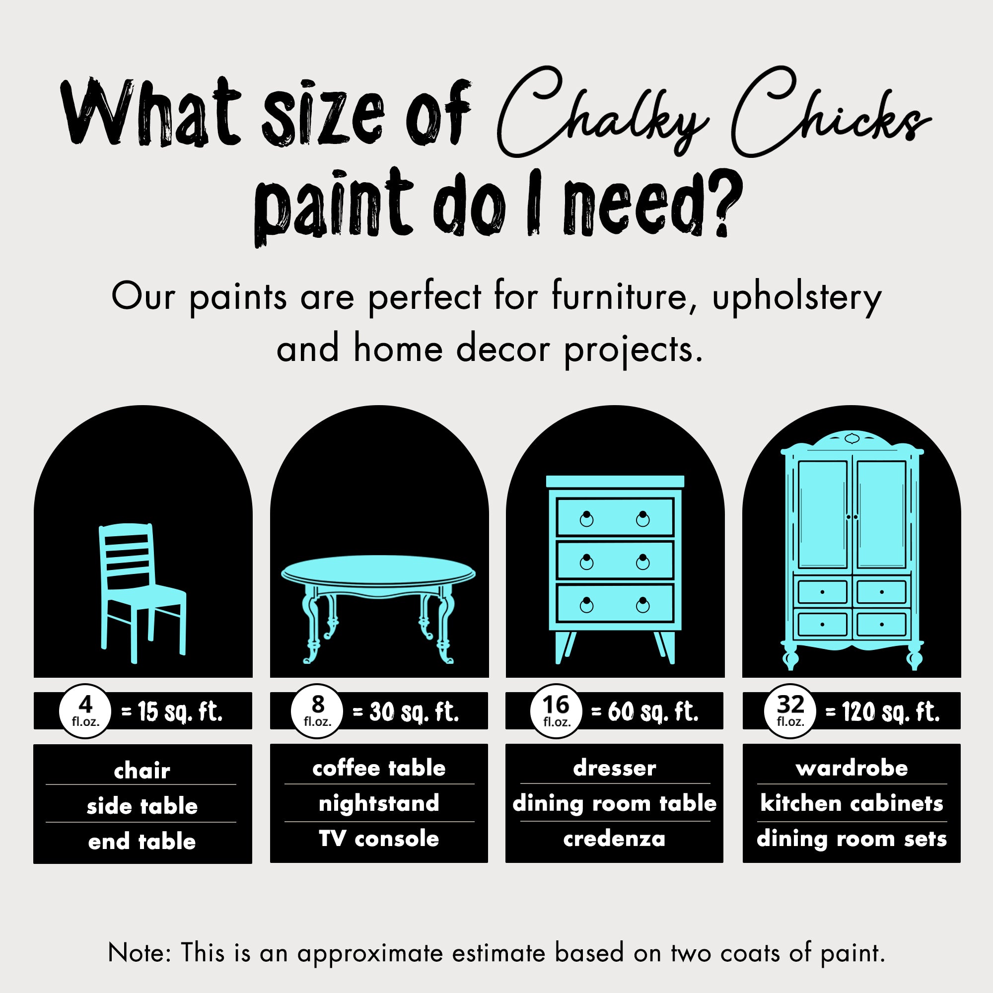 Aqua Bay, Premium All-In-One Chalk Paint for DIY’ers and Pro's