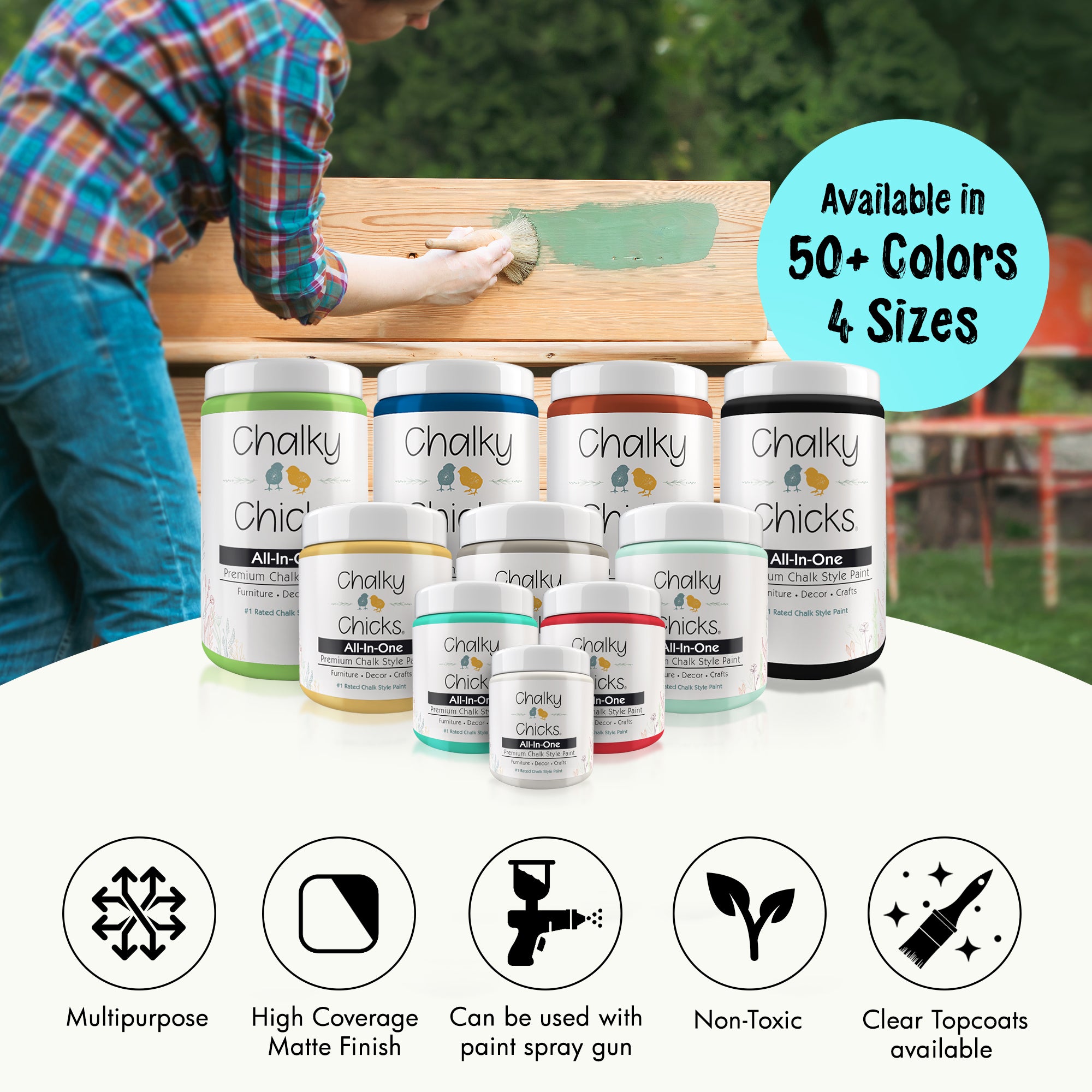 Aqua Bay, Premium All-In-One Chalk Paint for DIY’ers and Pro's