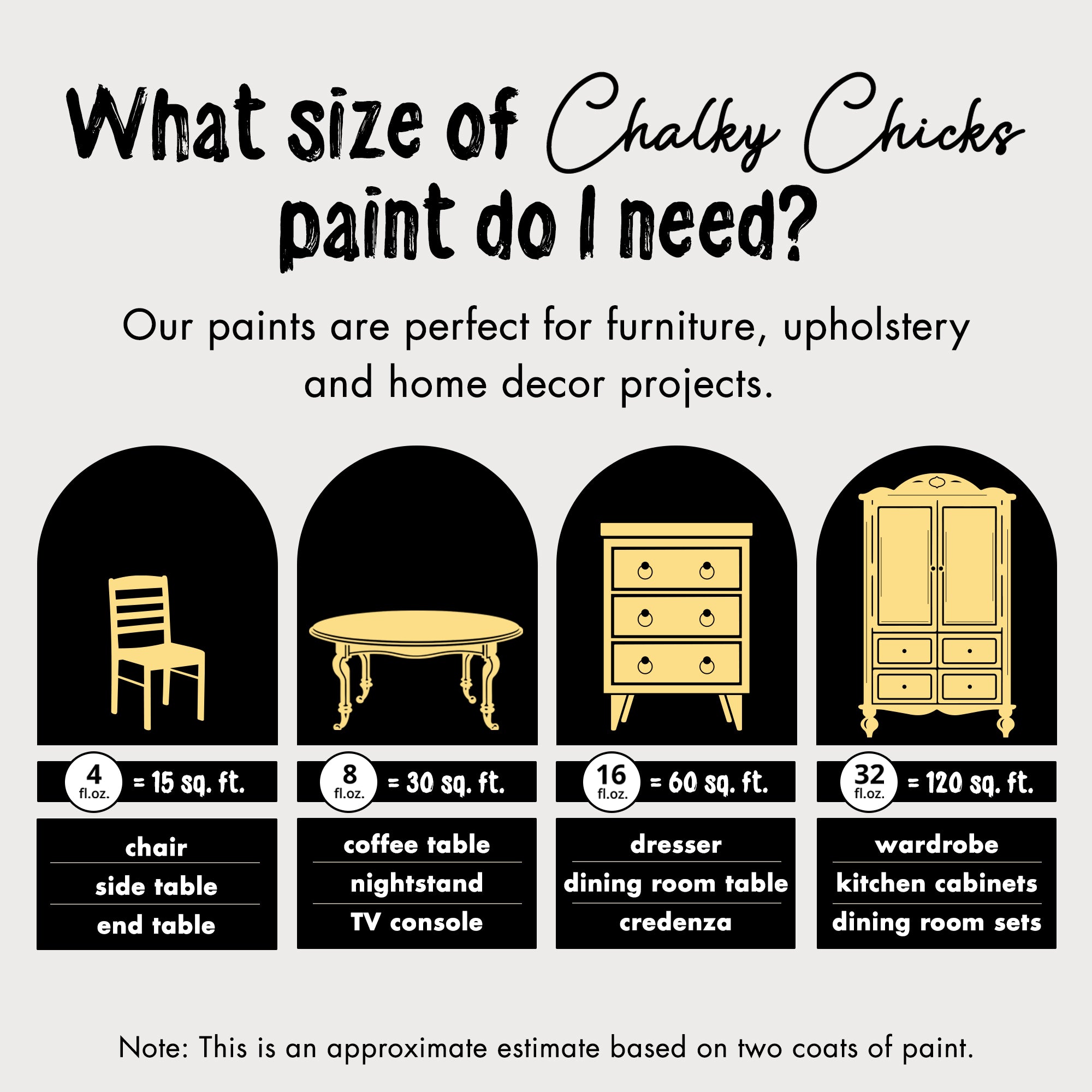 Tuscany, Premium All-In-One Chalk Paint for DIY’ers and Pro's