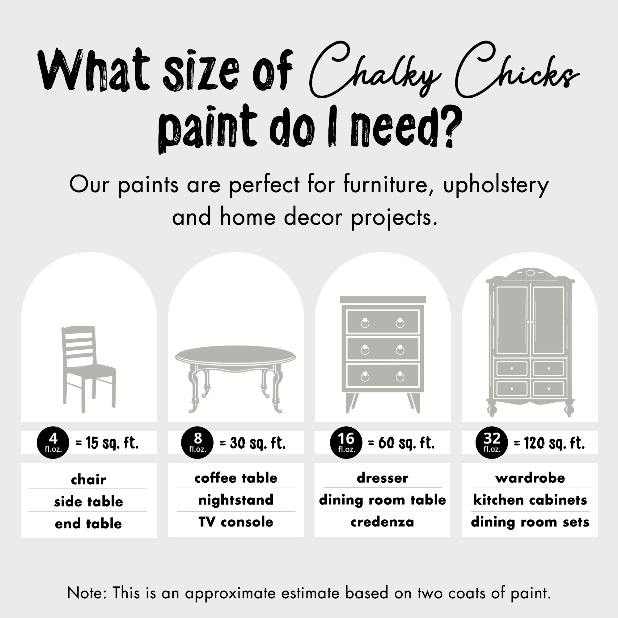 Mad Cloud, Premium All-In-One Chalk Paint for DIY’ers and Pro's