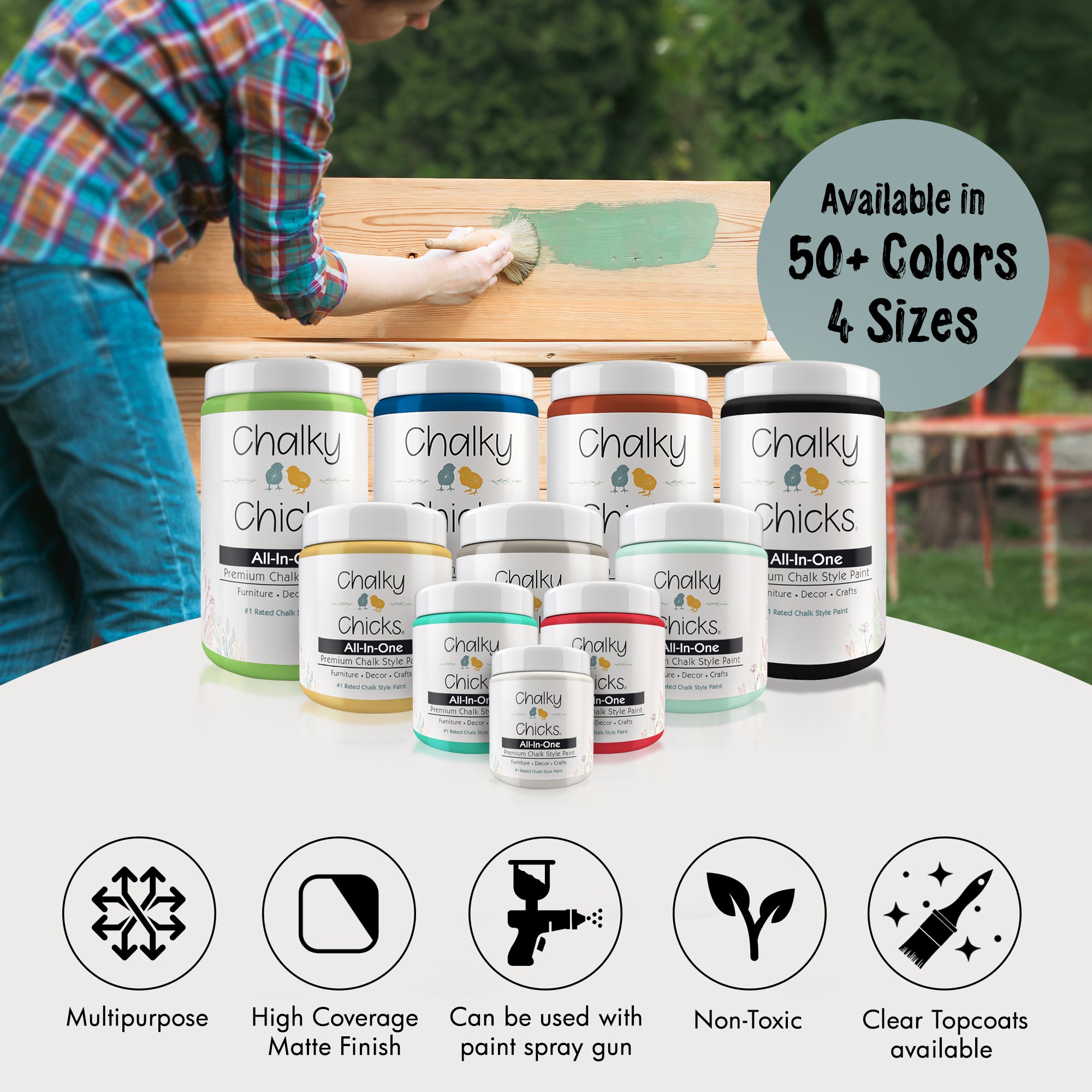 Stormy Seas, Premium All-In-One Chalk Paint for DIY’ers and Pro's
