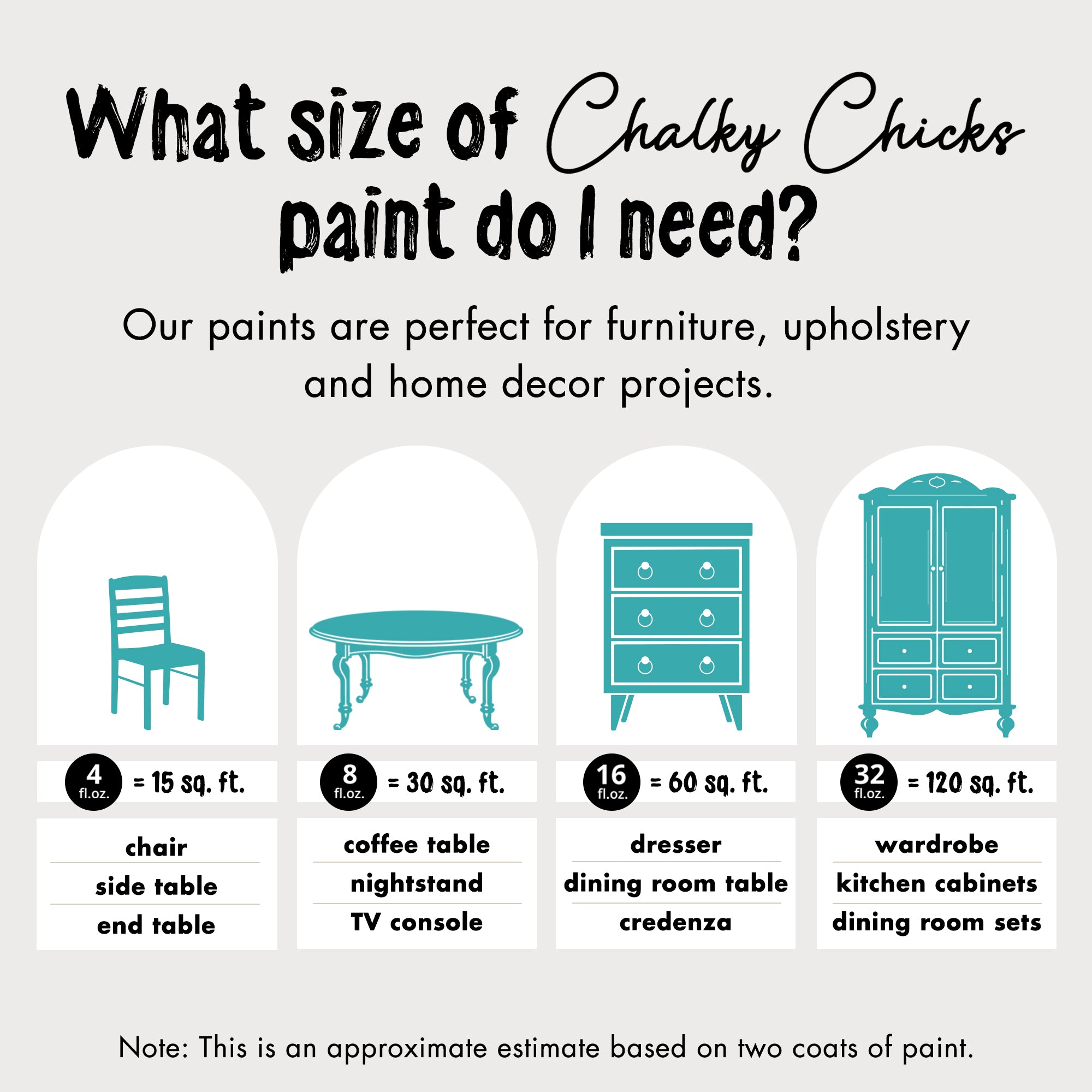 Mermaid, Premium All-In-One Chalk Paint for DIY’ers and Pro's