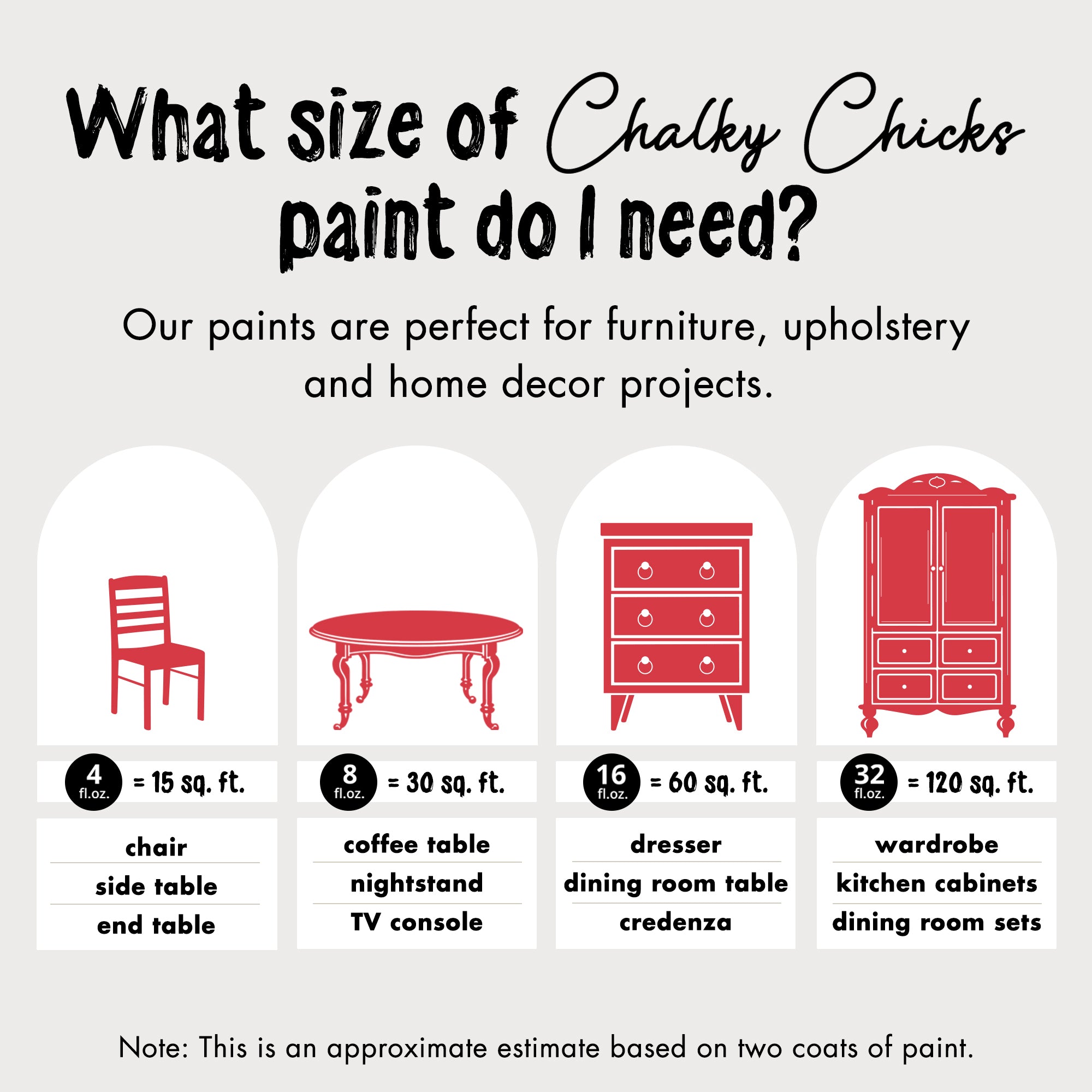 Poppy, Premium All-In-One Chalk Paint for DIY’ers and Pro's