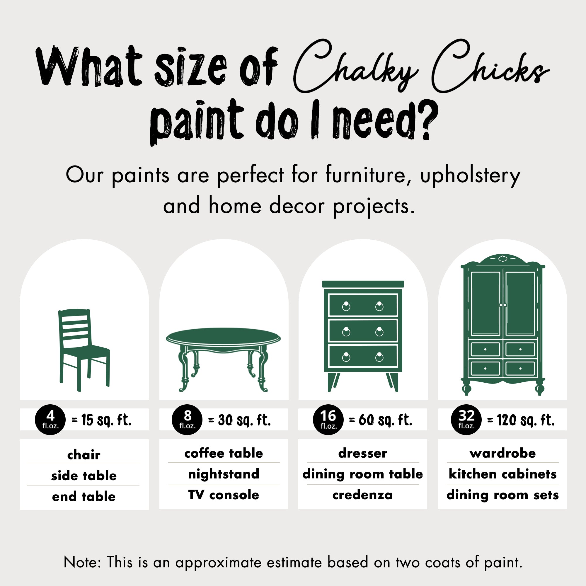 Shamrock, Premium All-In-One Chalk Paint for DIY’ers and Pro's