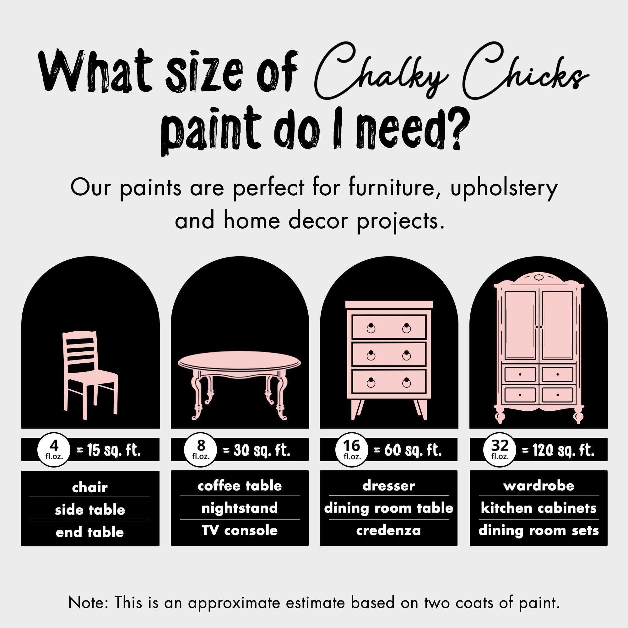 Sweet 16, Premium All-In-One Chalk Paint for DIY’ers and Pro's