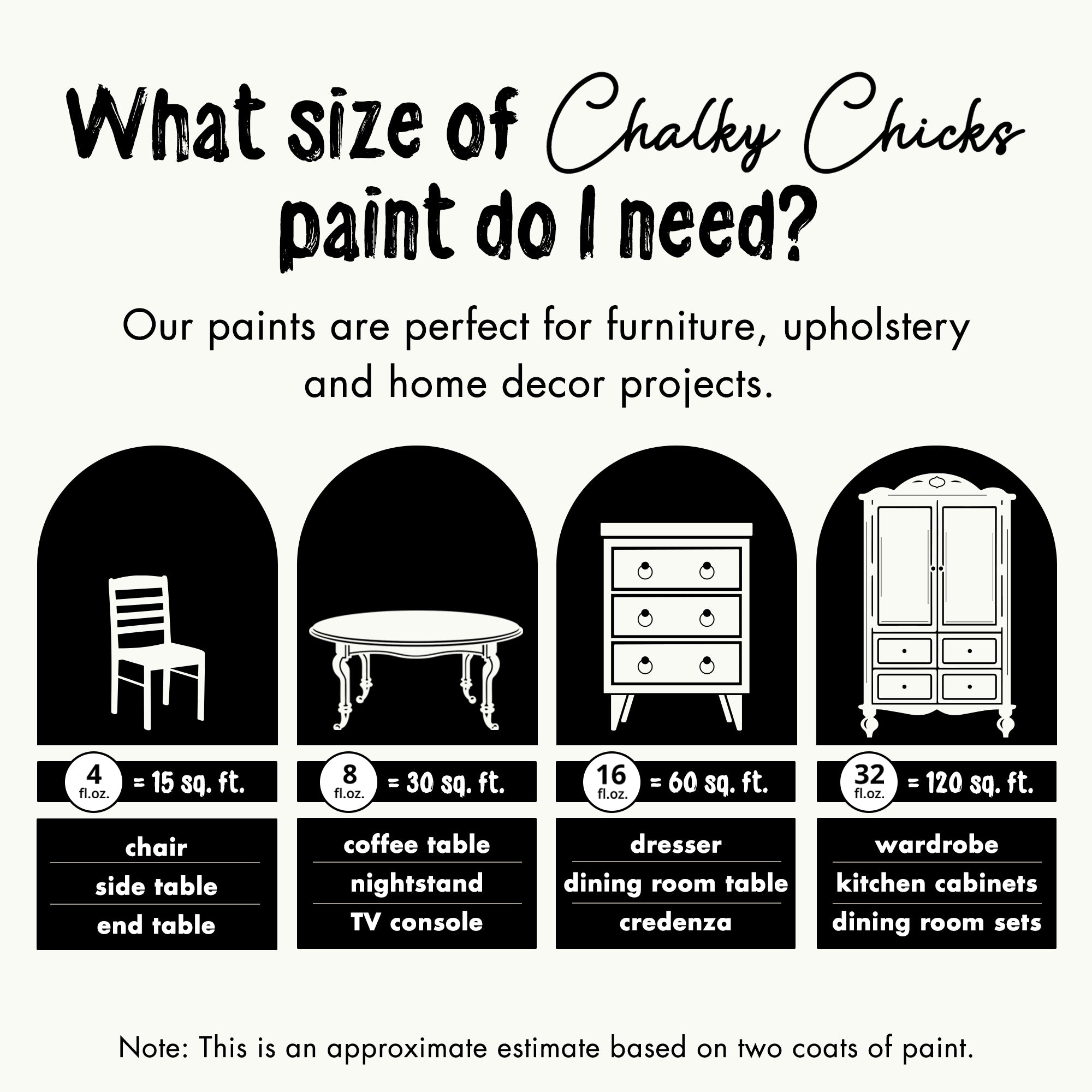Buttermilk, Premium All-In-One Chalk Paint for DIY’ers and Pro's