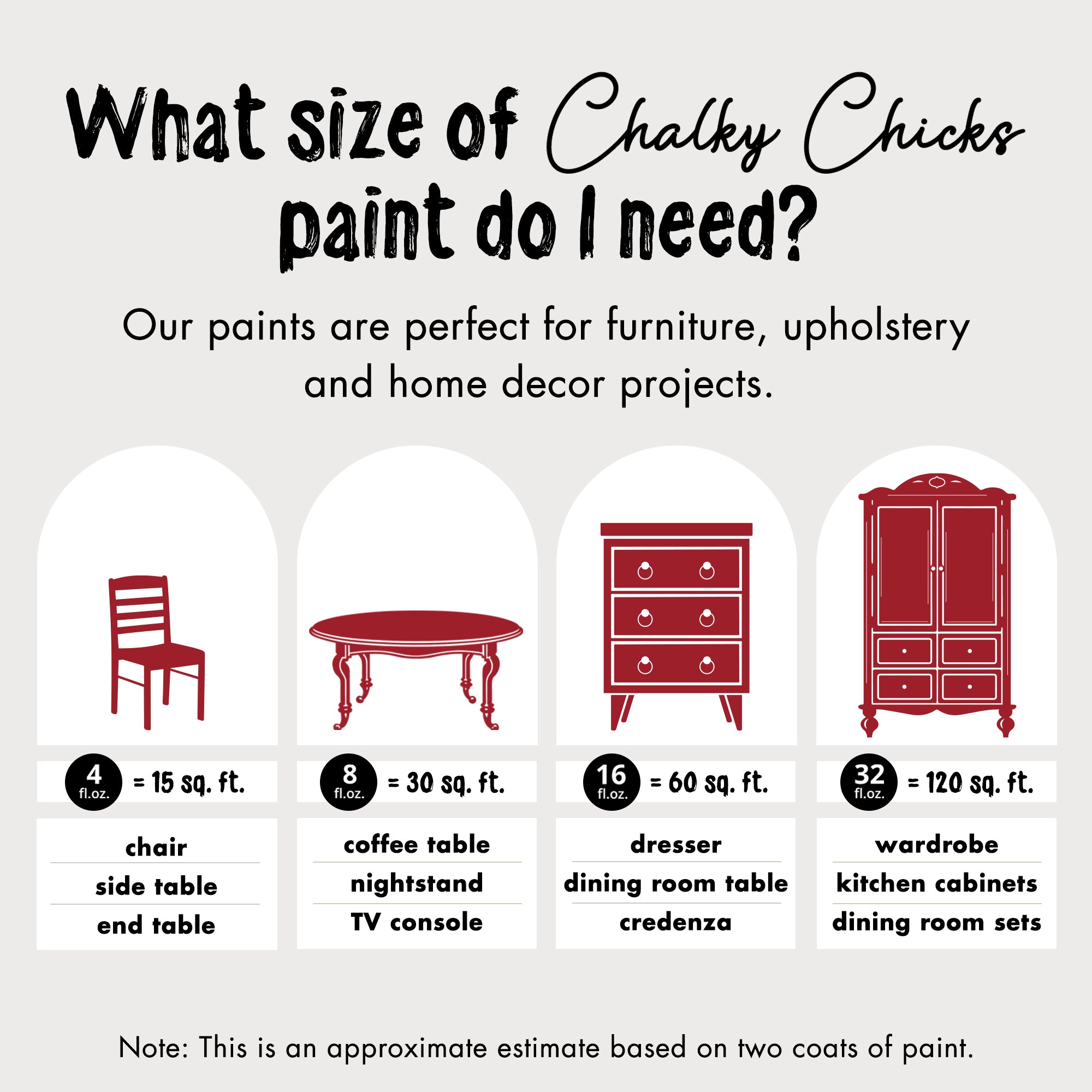 Firecracker, Premium All-In-One Chalk Paint for DIY’ers and Pro's