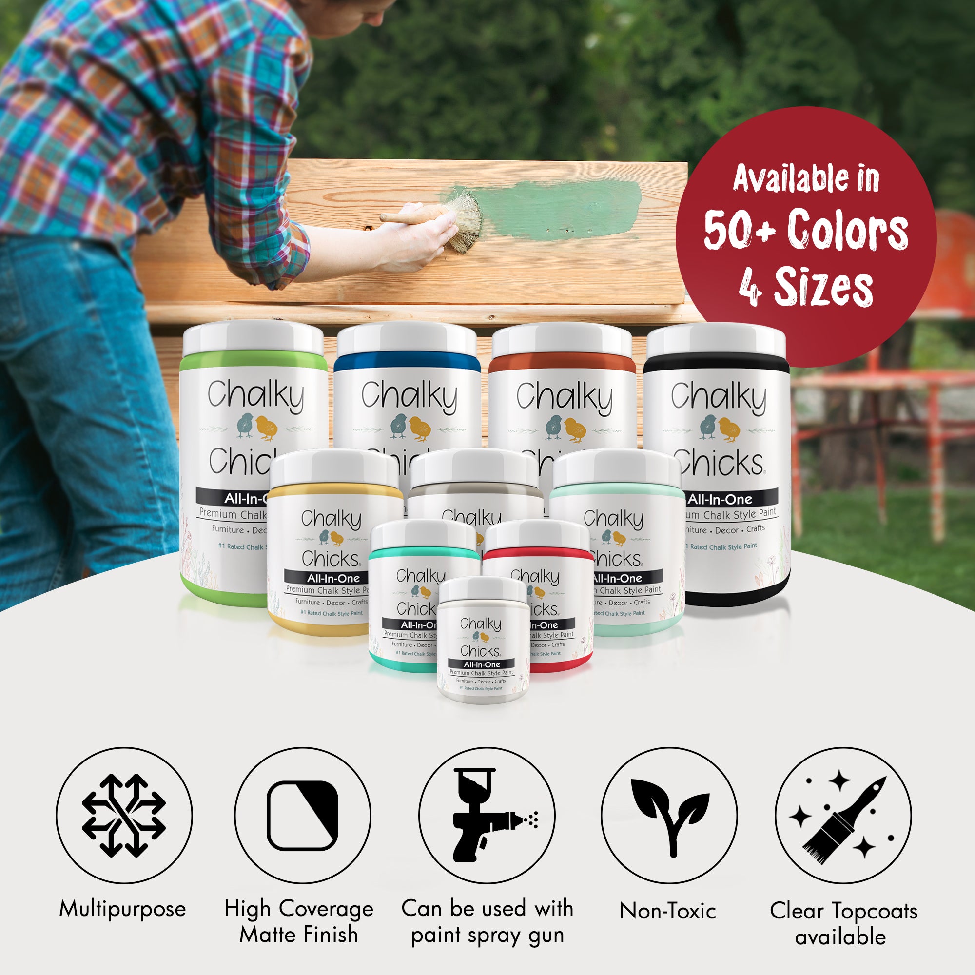 Firecracker, Premium All-In-One Chalk Paint for DIY’ers and Pro's