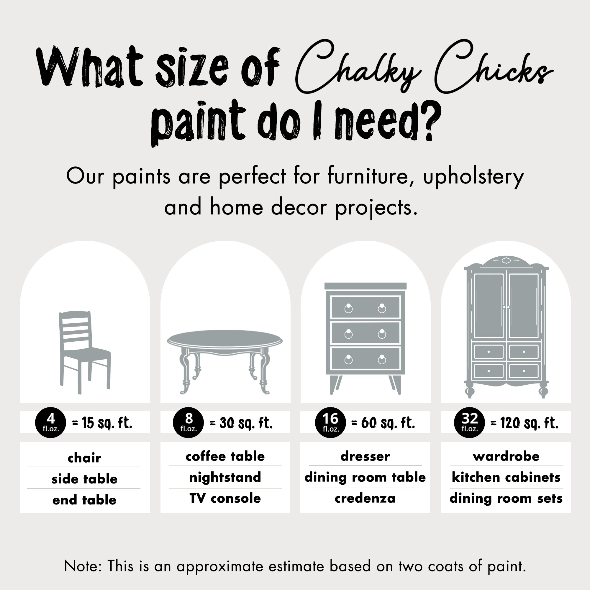 Overcast, Premium All-In-One Chalk Paint for DIY’ers and Pro's