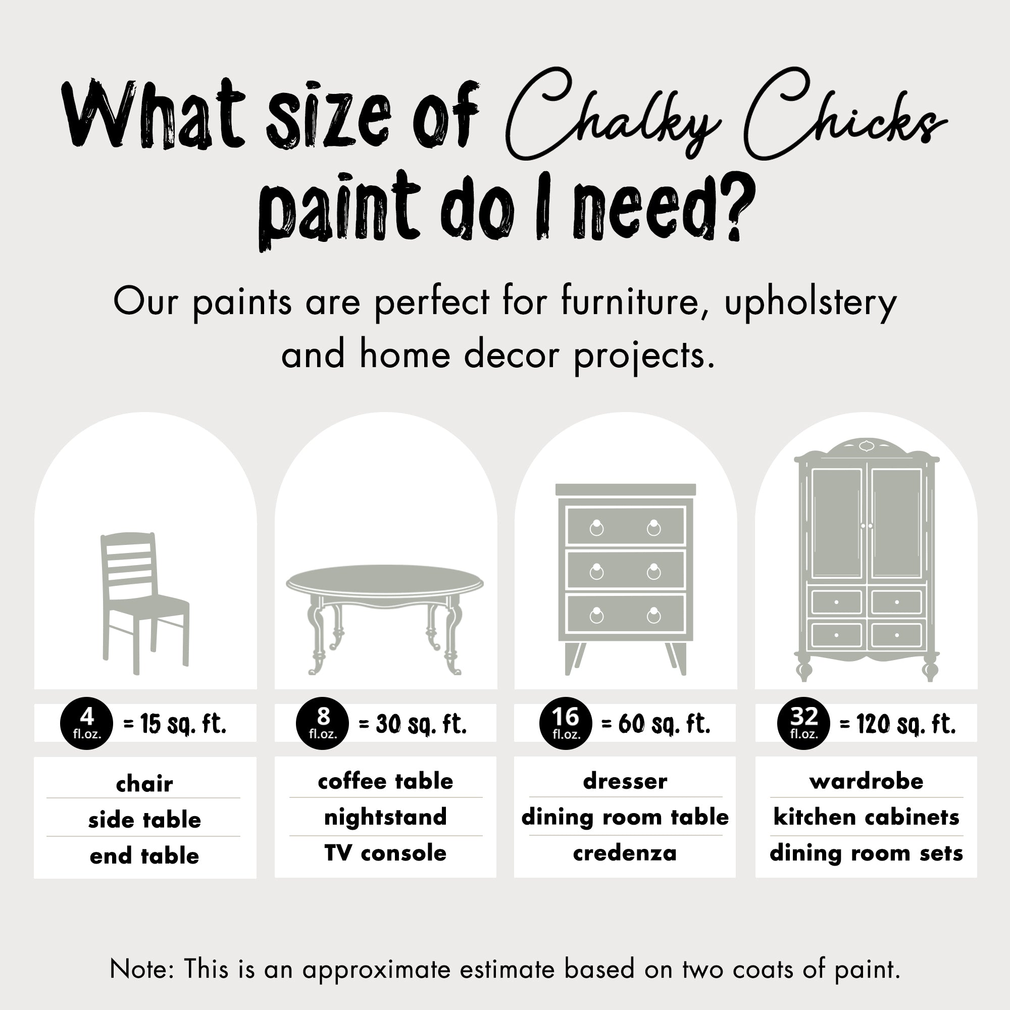 Normandy, Premium All-In-One Chalk Paint for DIY’ers and Pro's