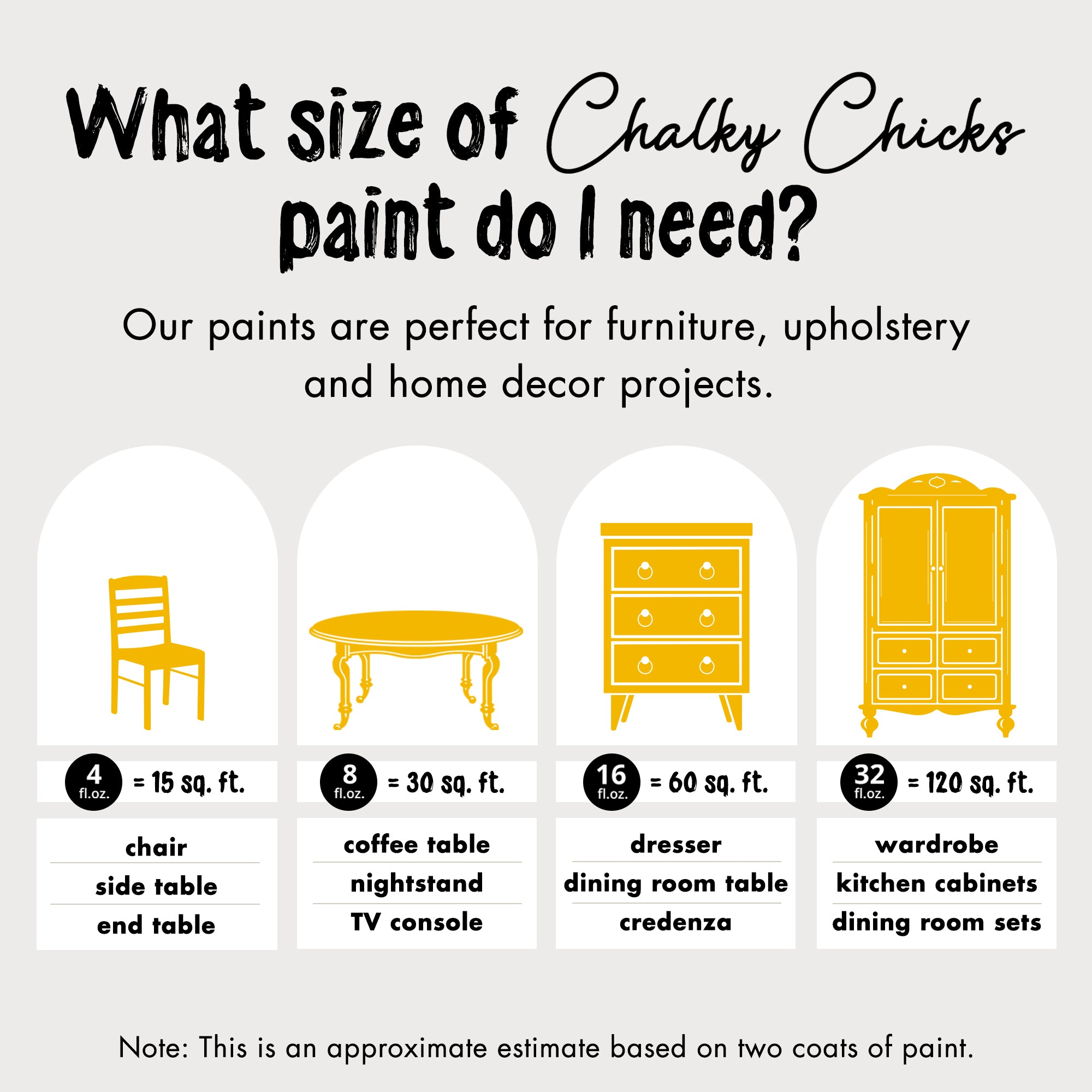 Bees Knees, Premium All-In-One Chalk Paint for DIY’ers and Pro's