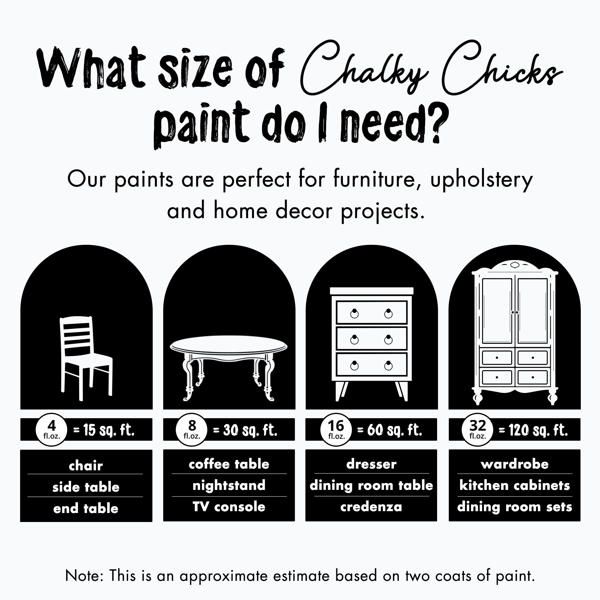 Cottontail, Premium All-In-One Chalk Paint for DIY’ers and Pro's