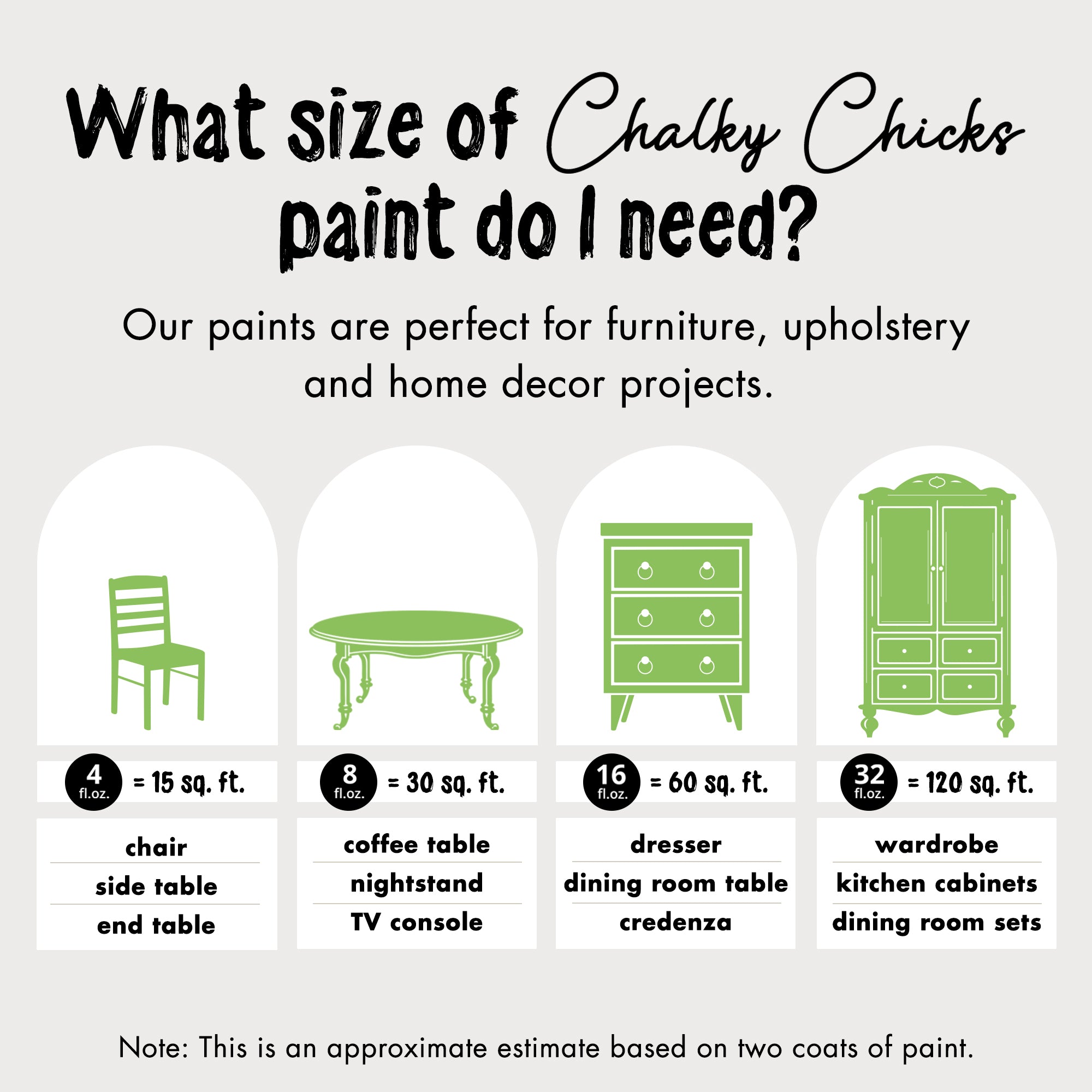 Pistachio, Premium All-In-One Chalk Paint for DIY’ers and Pro's