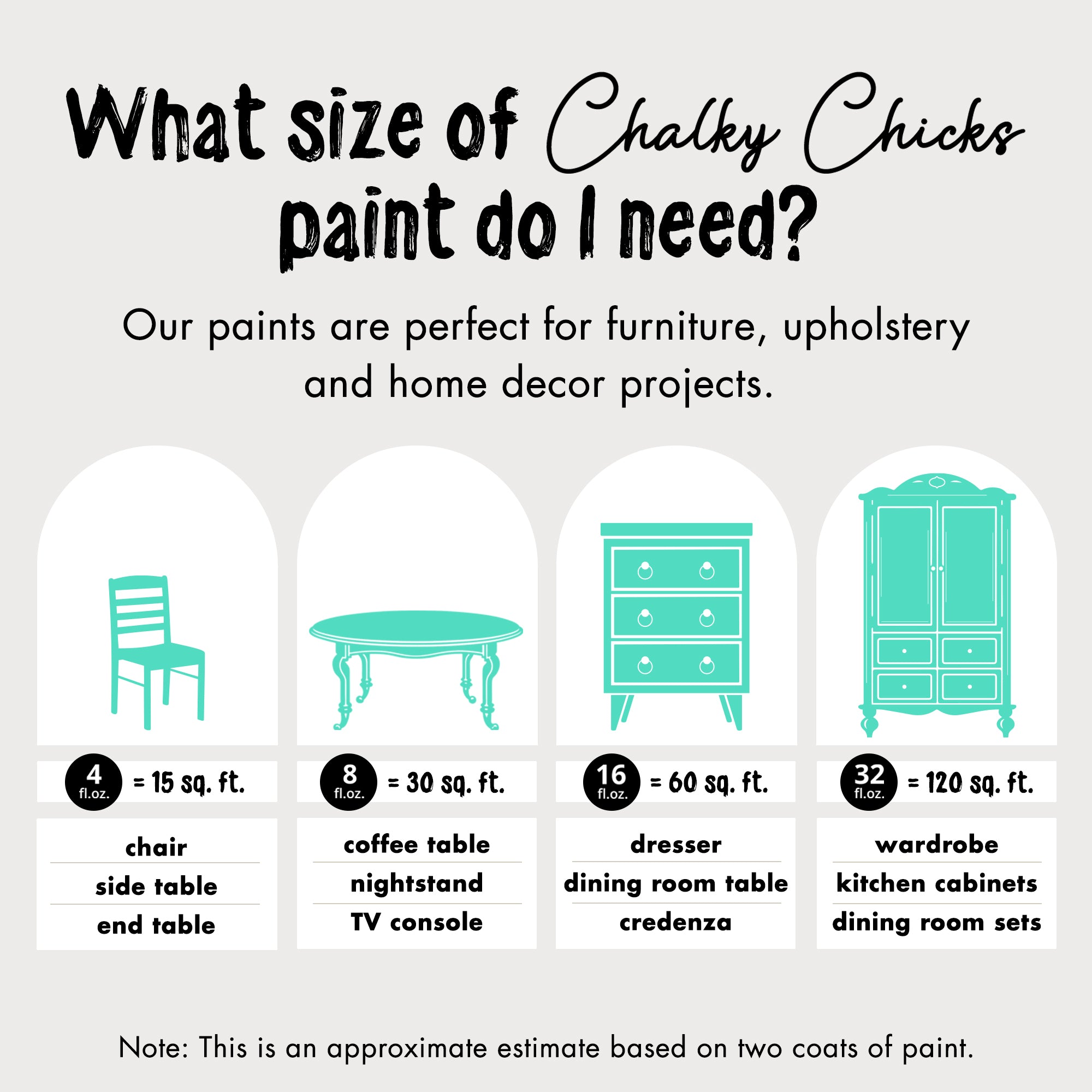 Cenote, Premium All-In-One Chalk Paint for DIY’ers and Pro's