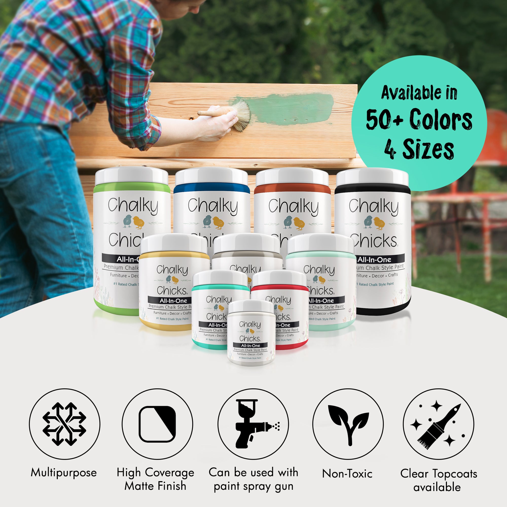 Cenote, Premium All-In-One Chalk Paint for DIY’ers and Pro's