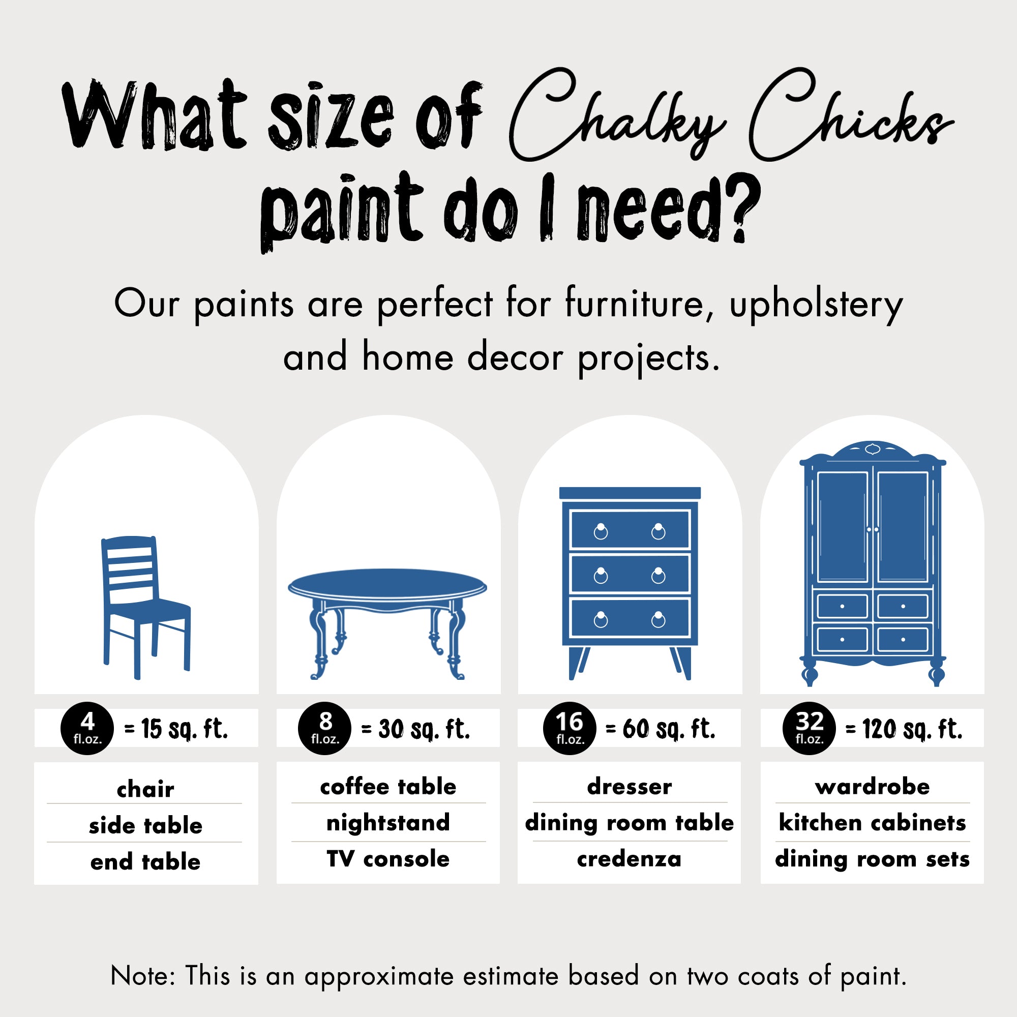 Denim, Premium All-In-One Chalk Paint for DIY’ers and Pro's
