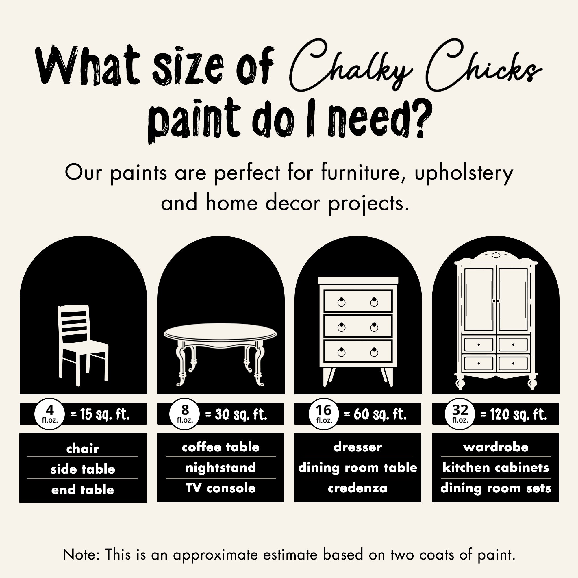 Aged Burlap, Premium All-In-One Chalk Paint for DIY’ers and Pro's